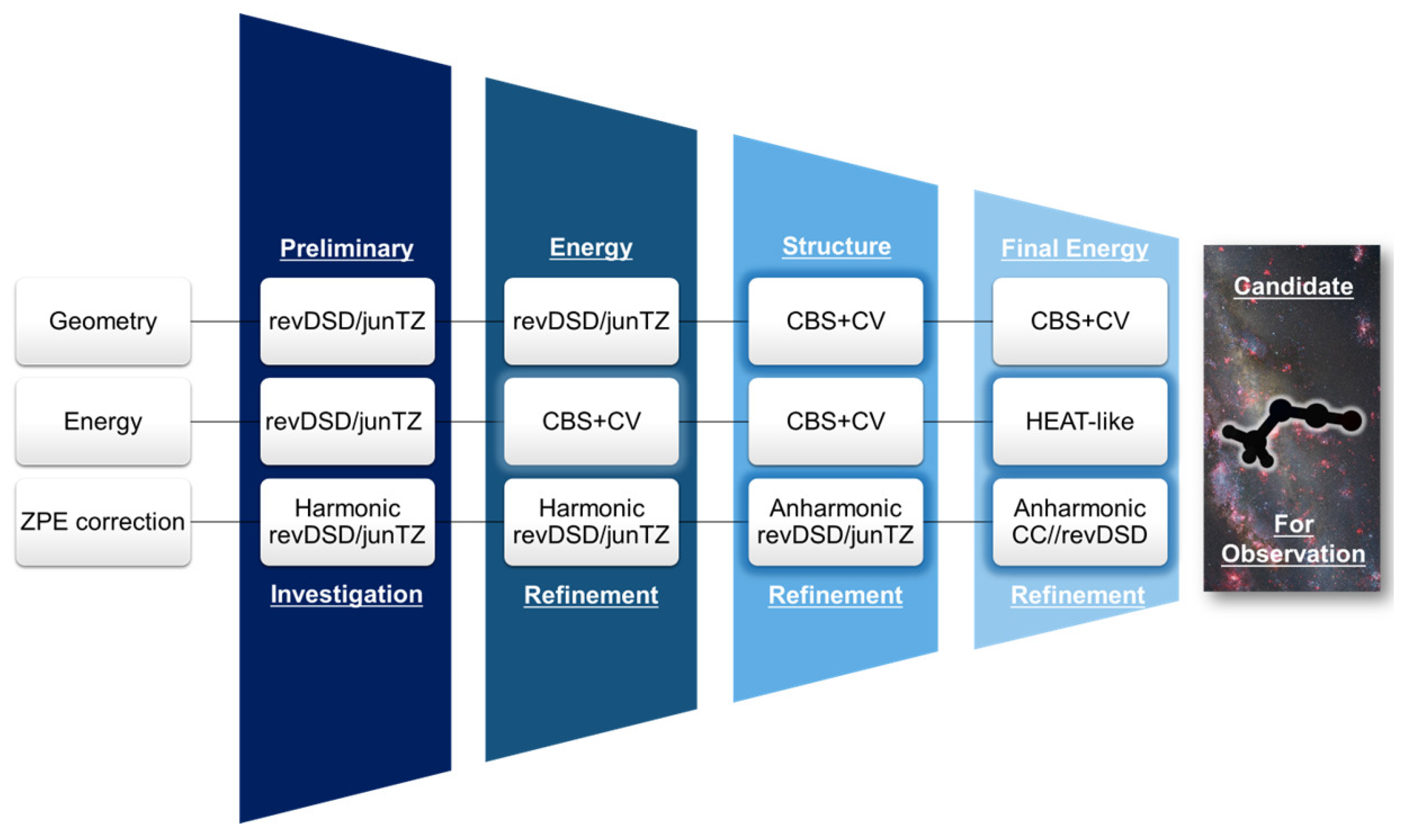 Molecules 28 03226 g005 Molecules 28 03226 g005