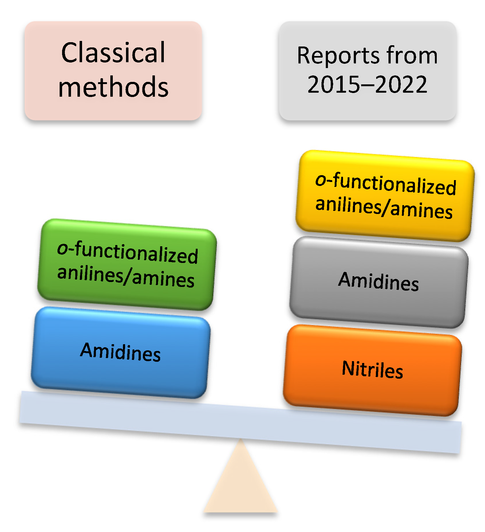 Molecules 28 03227 g002