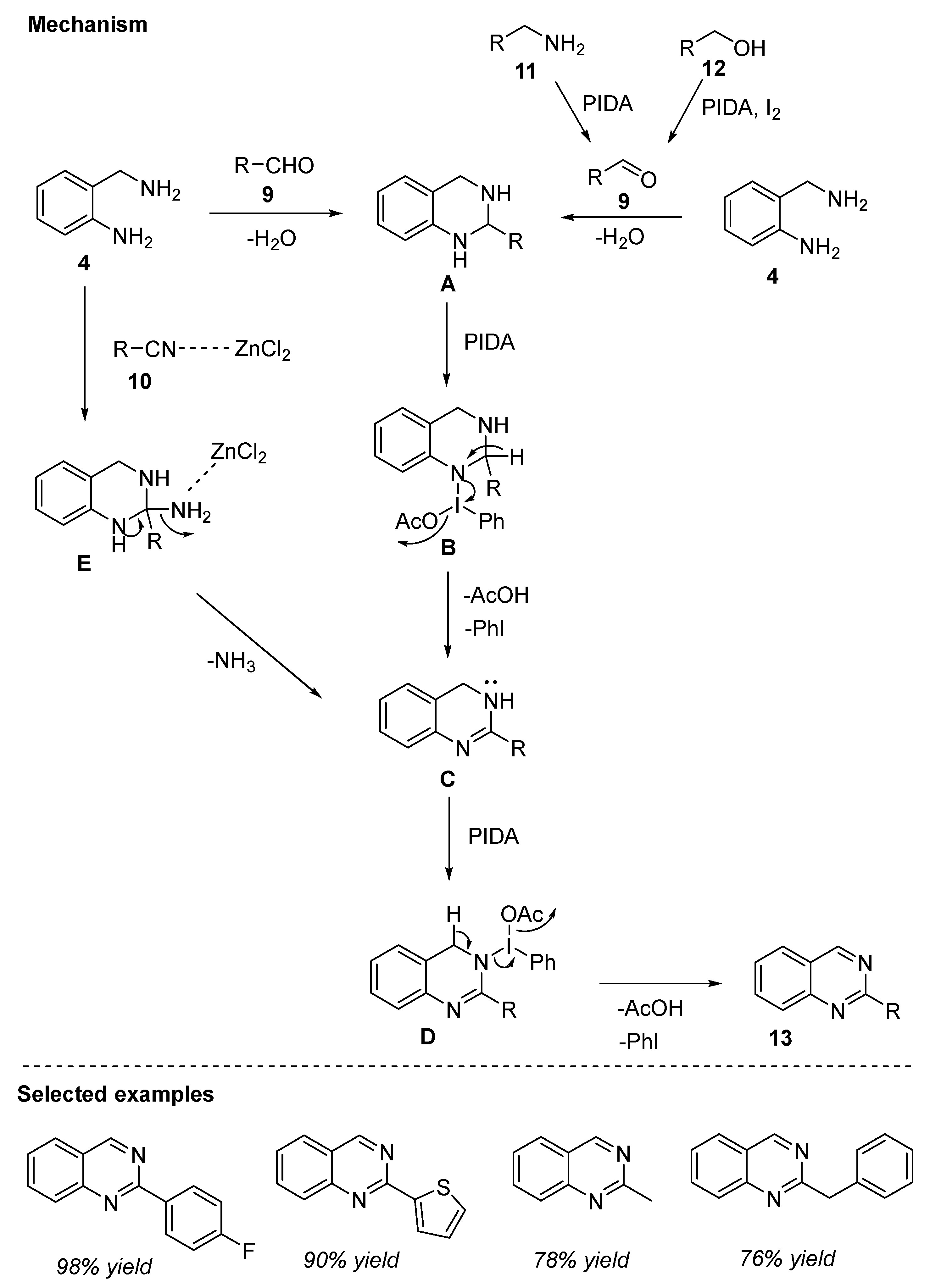 Molecules 28 03227 sch005