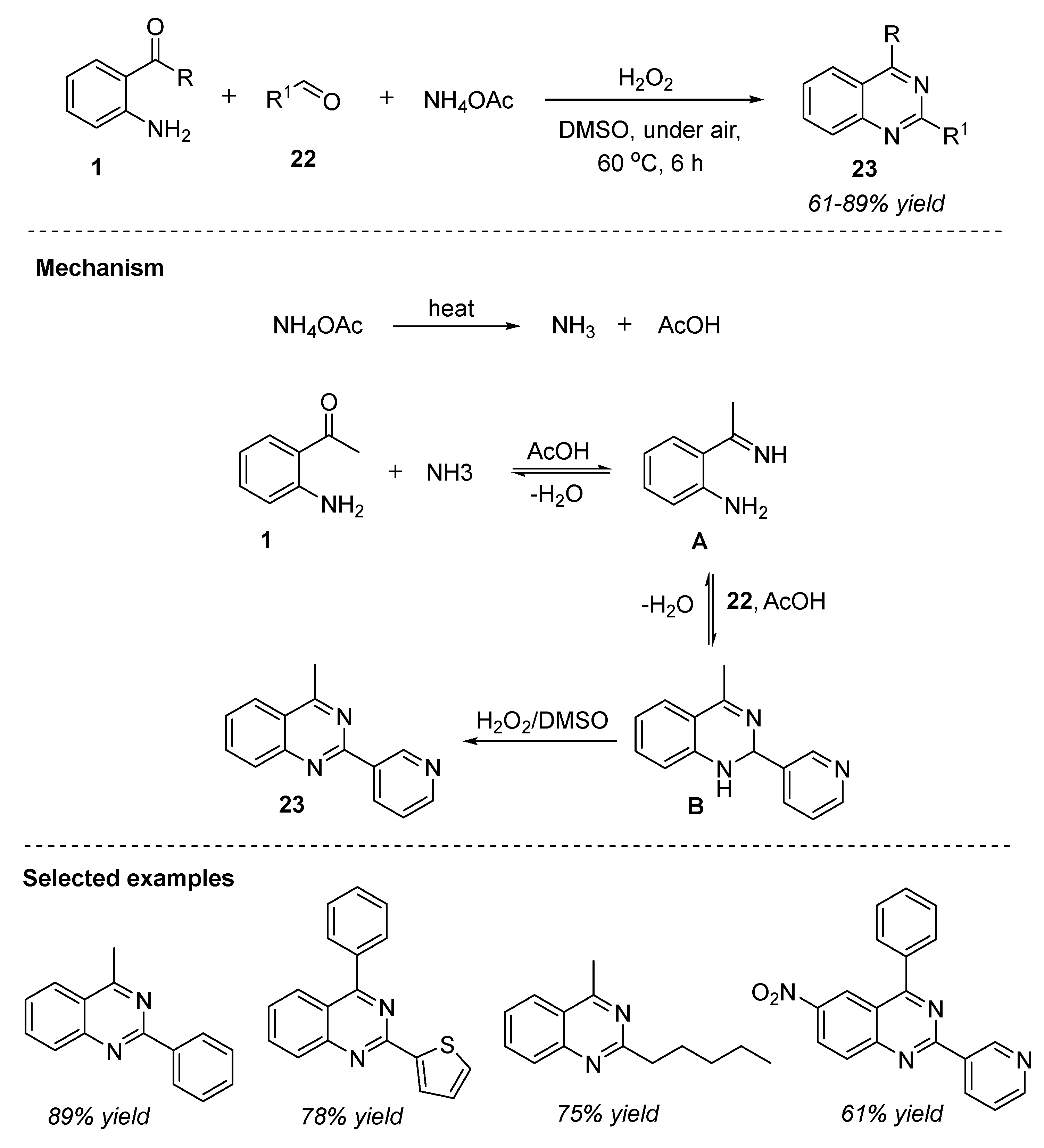Molecules 28 03227 sch010