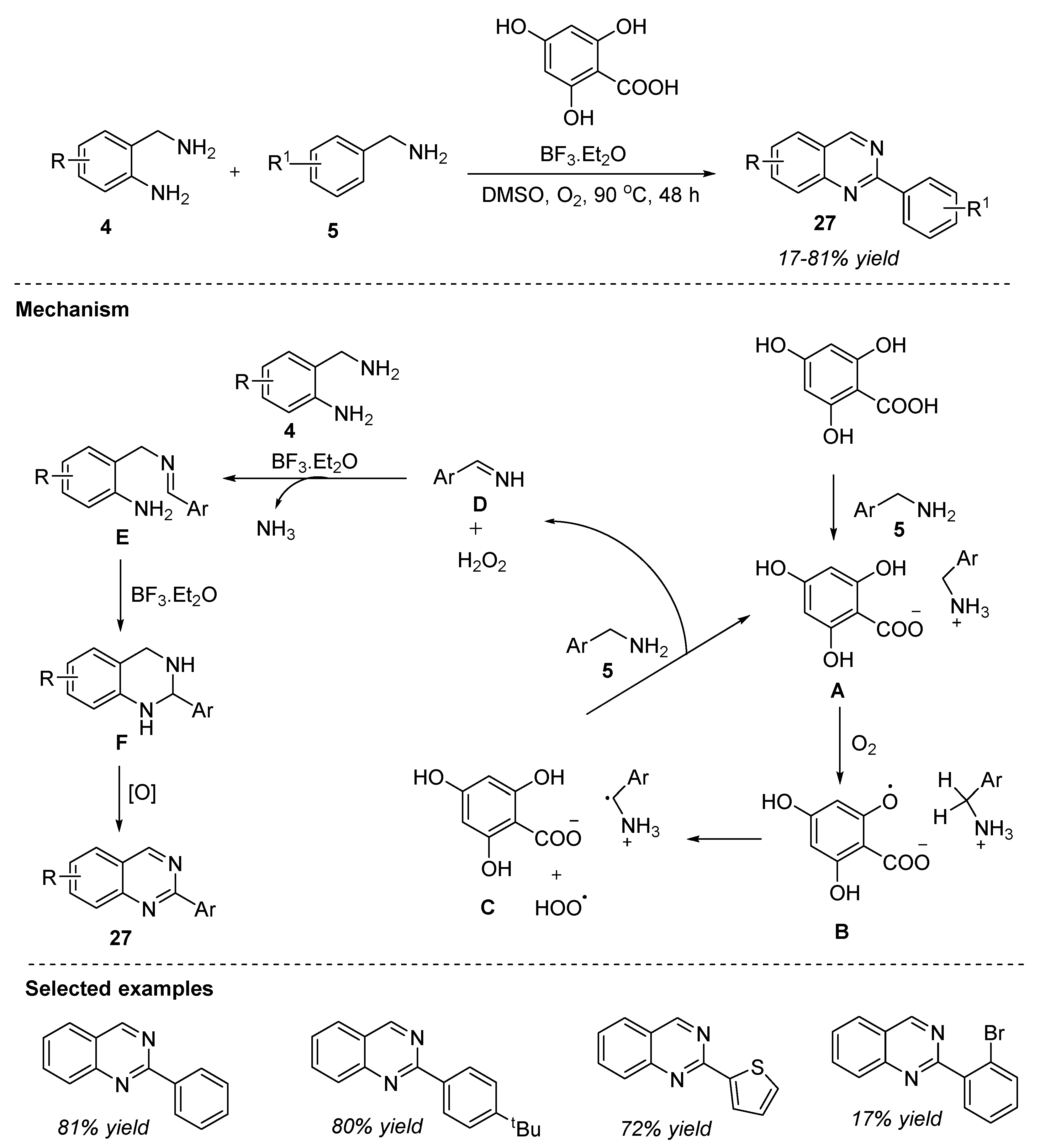 Molecules 28 03227 sch013