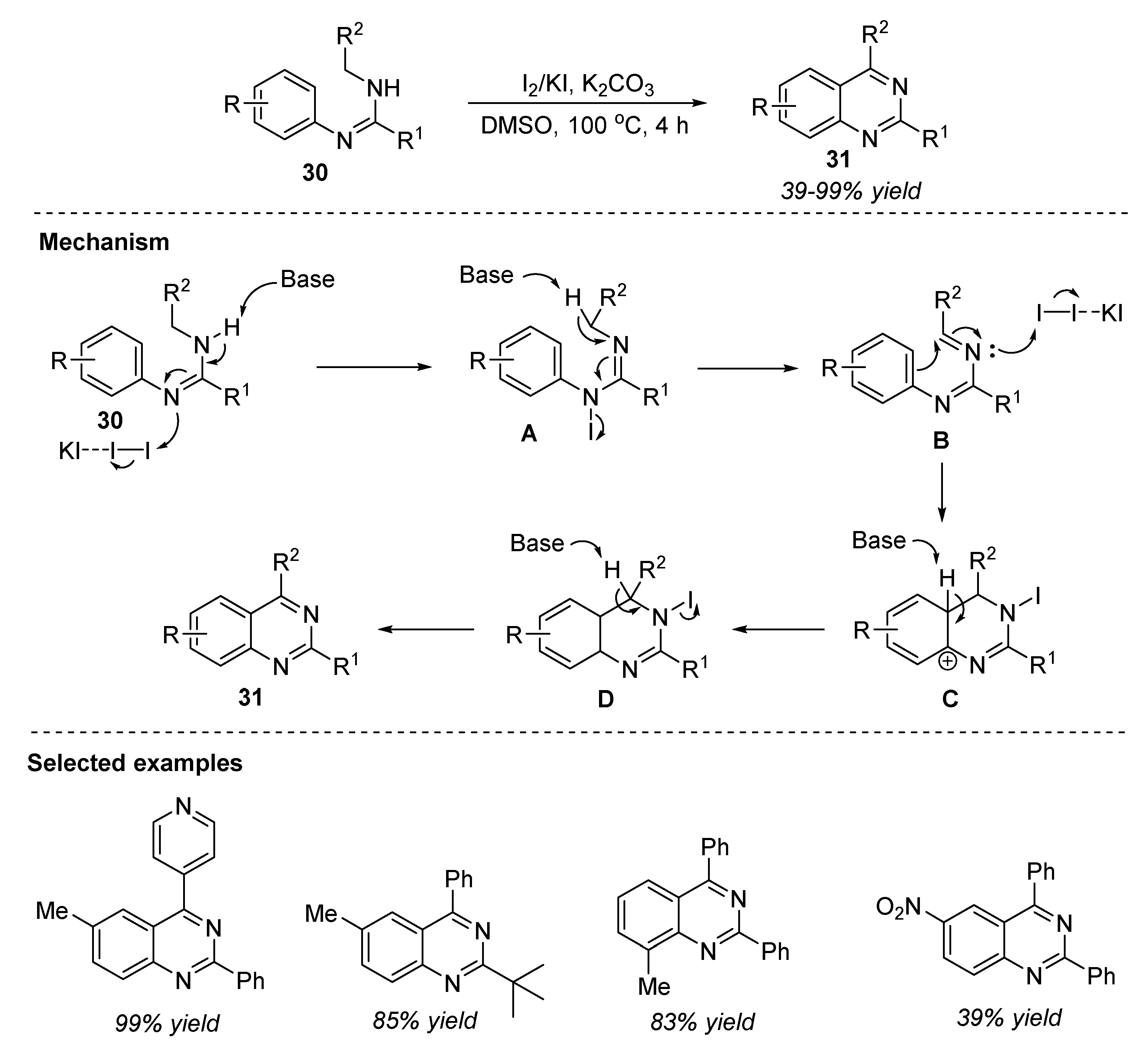 Molecules 28 03227 sch015
