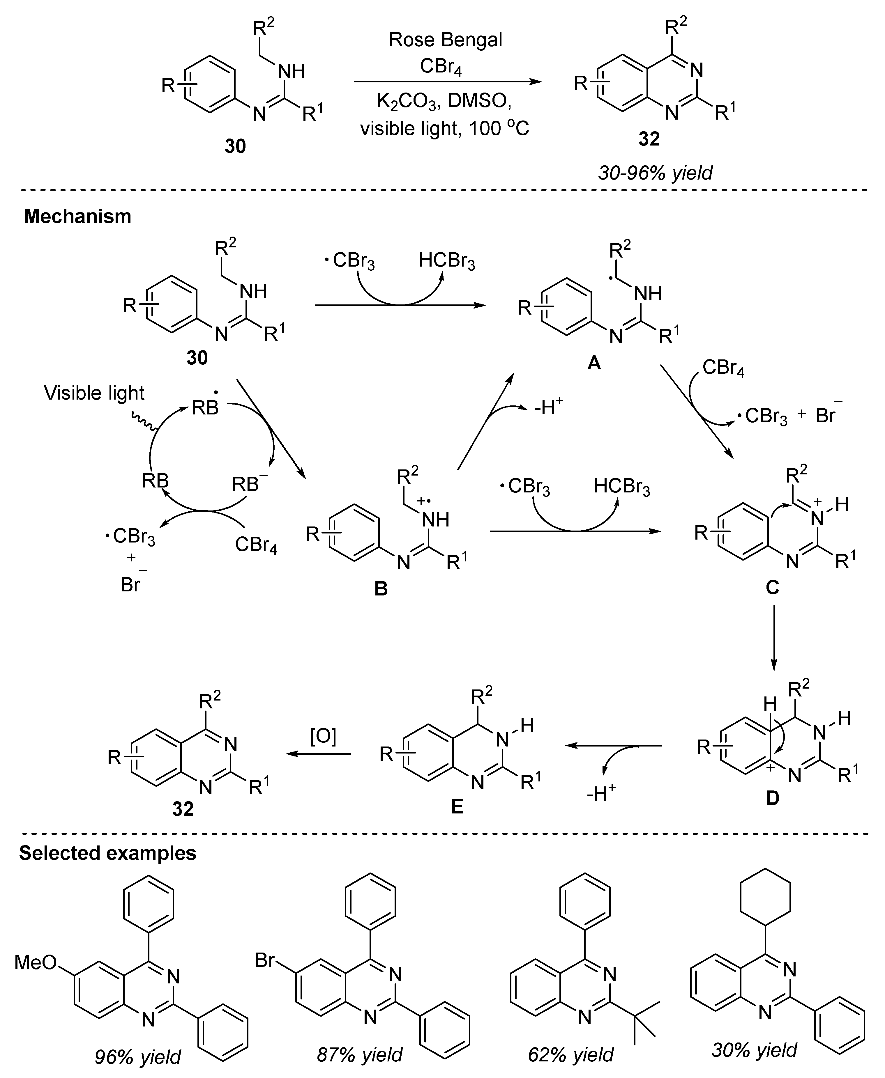 Molecules 28 03227 sch016