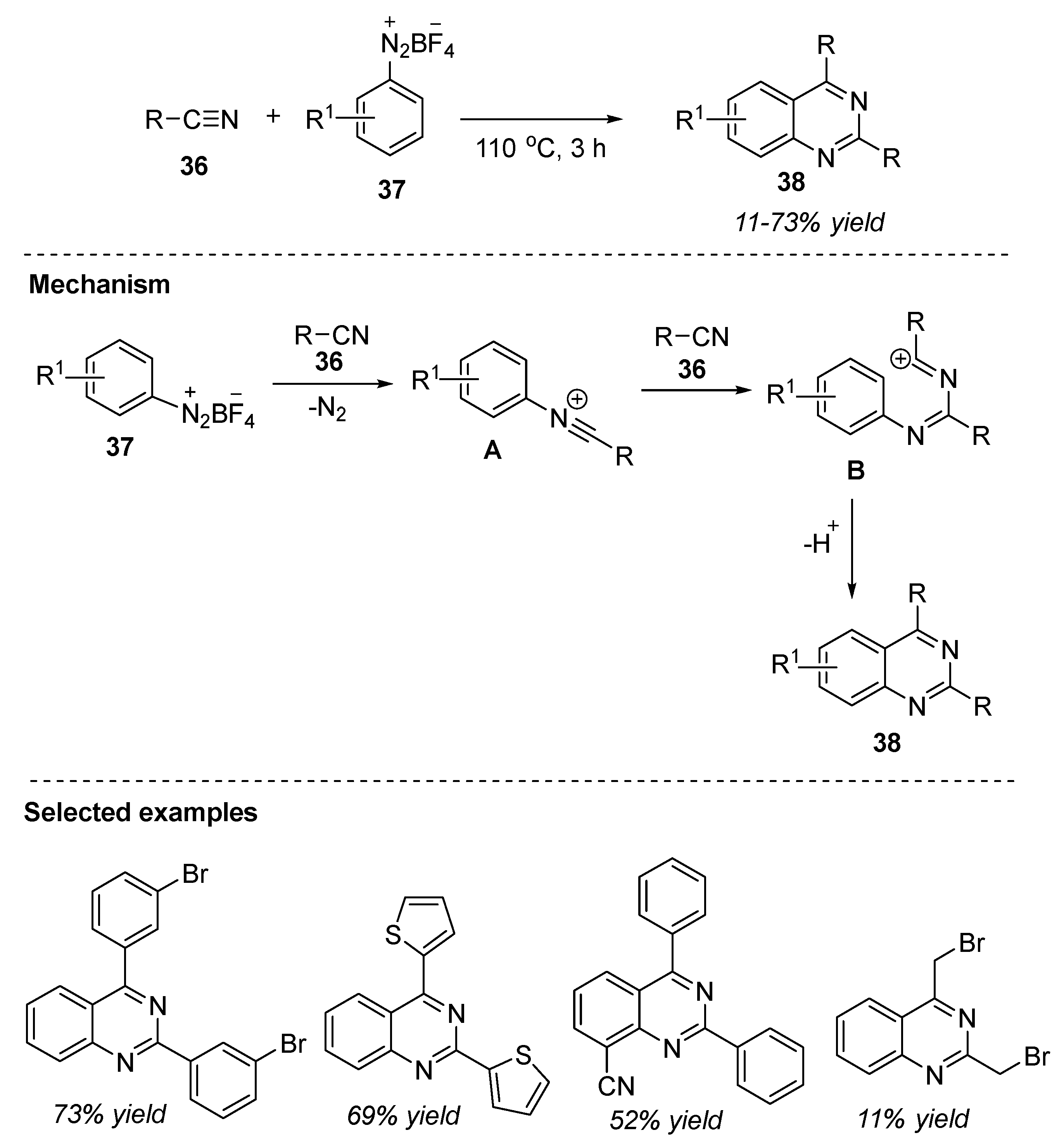 Molecules 28 03227 sch018