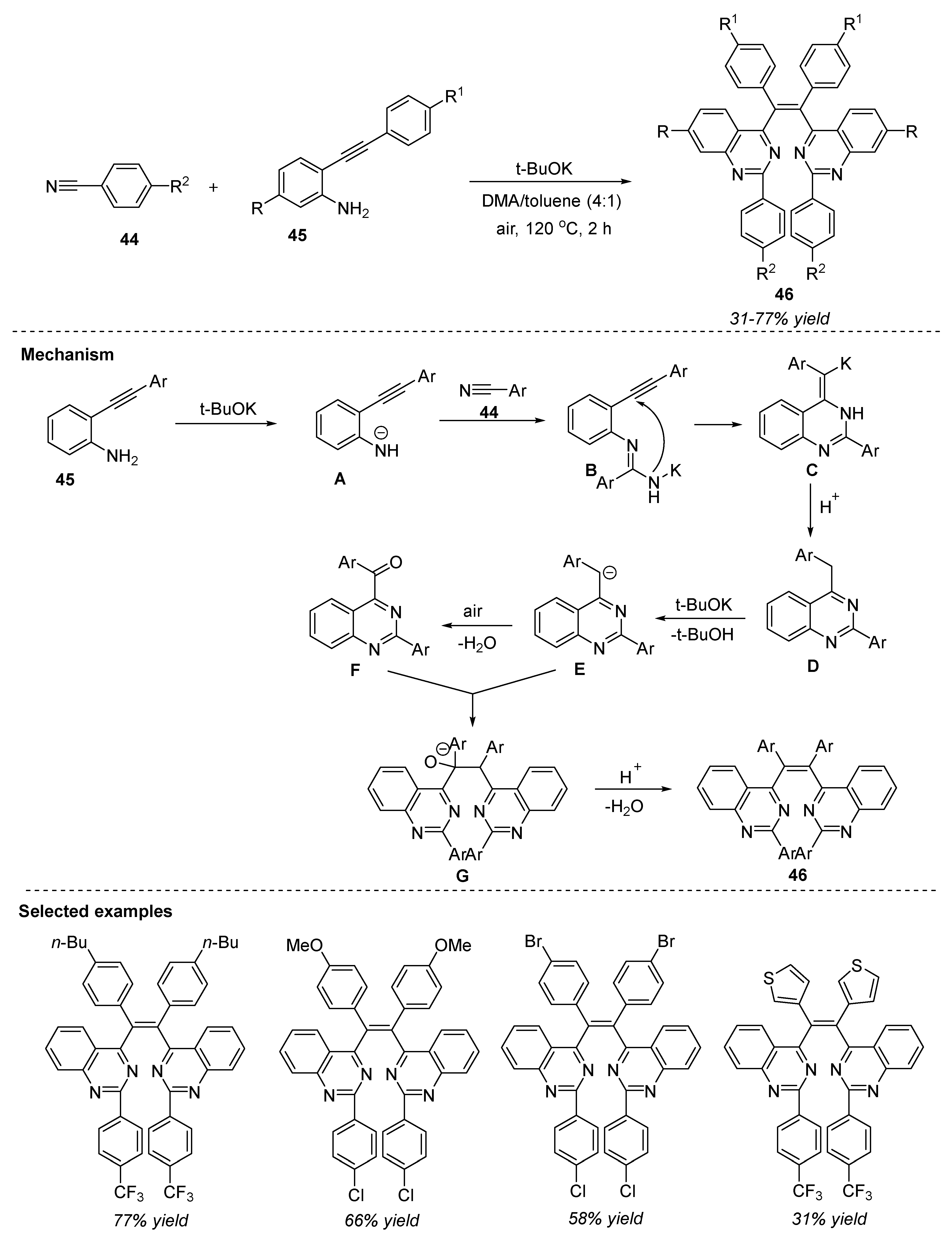 Molecules 28 03227 sch021