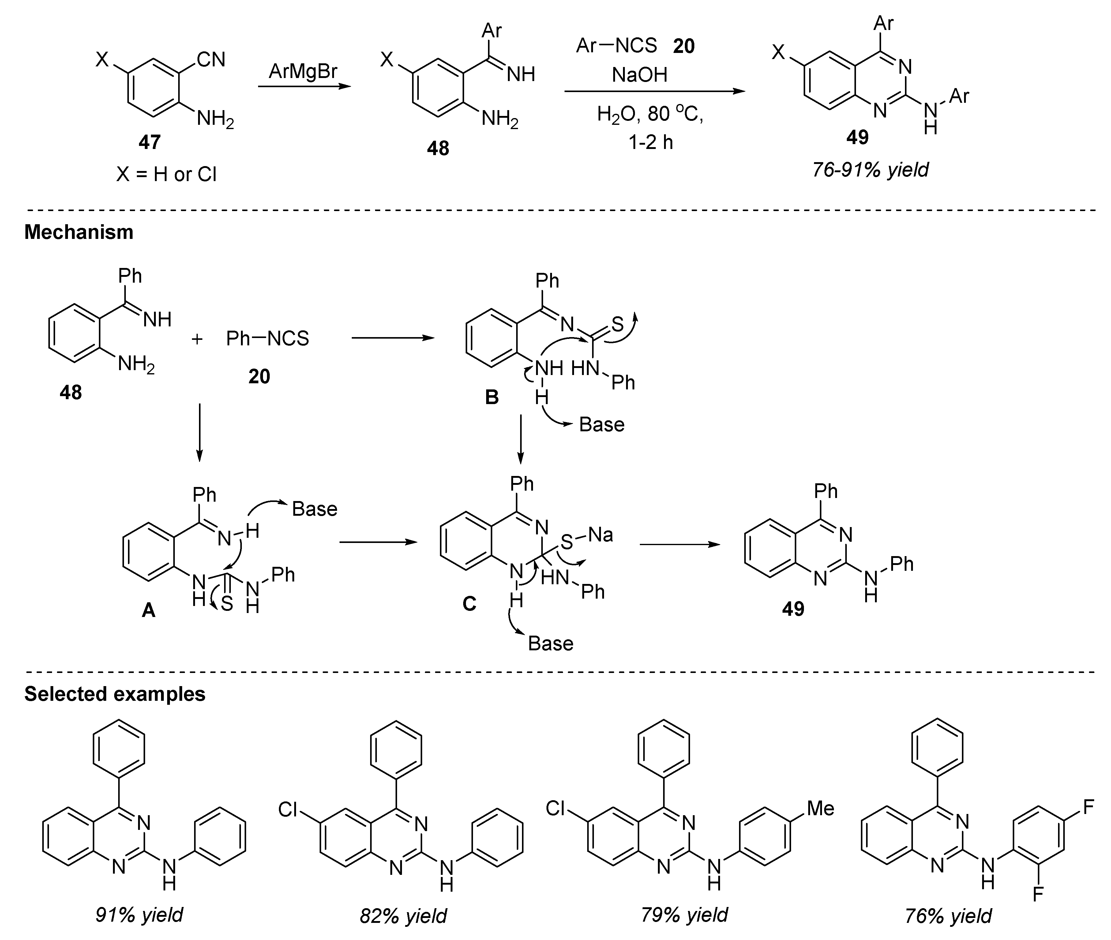 Molecules 28 03227 sch022