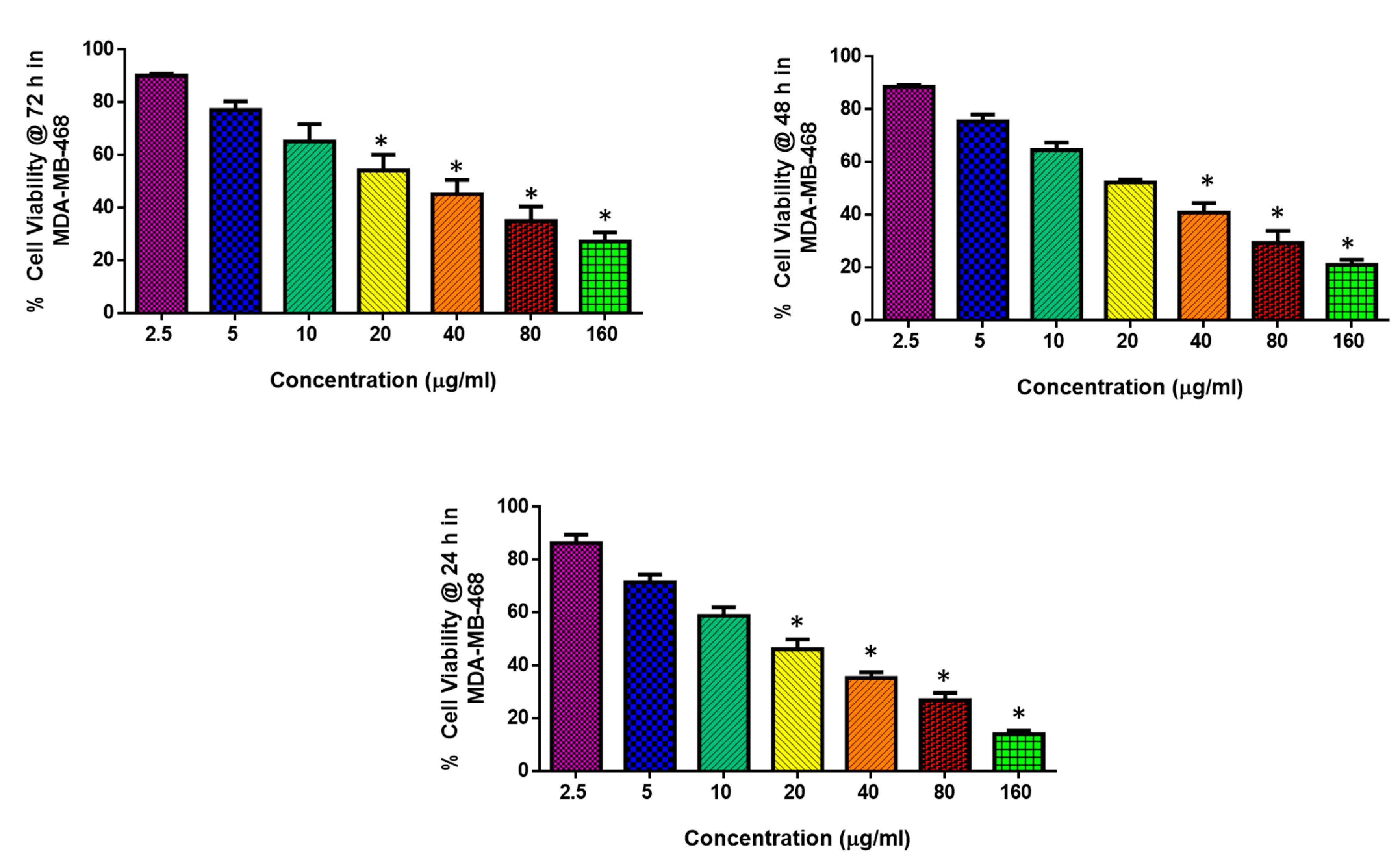 Molecules 28 03228 g003 Molecules 28 03228 g003