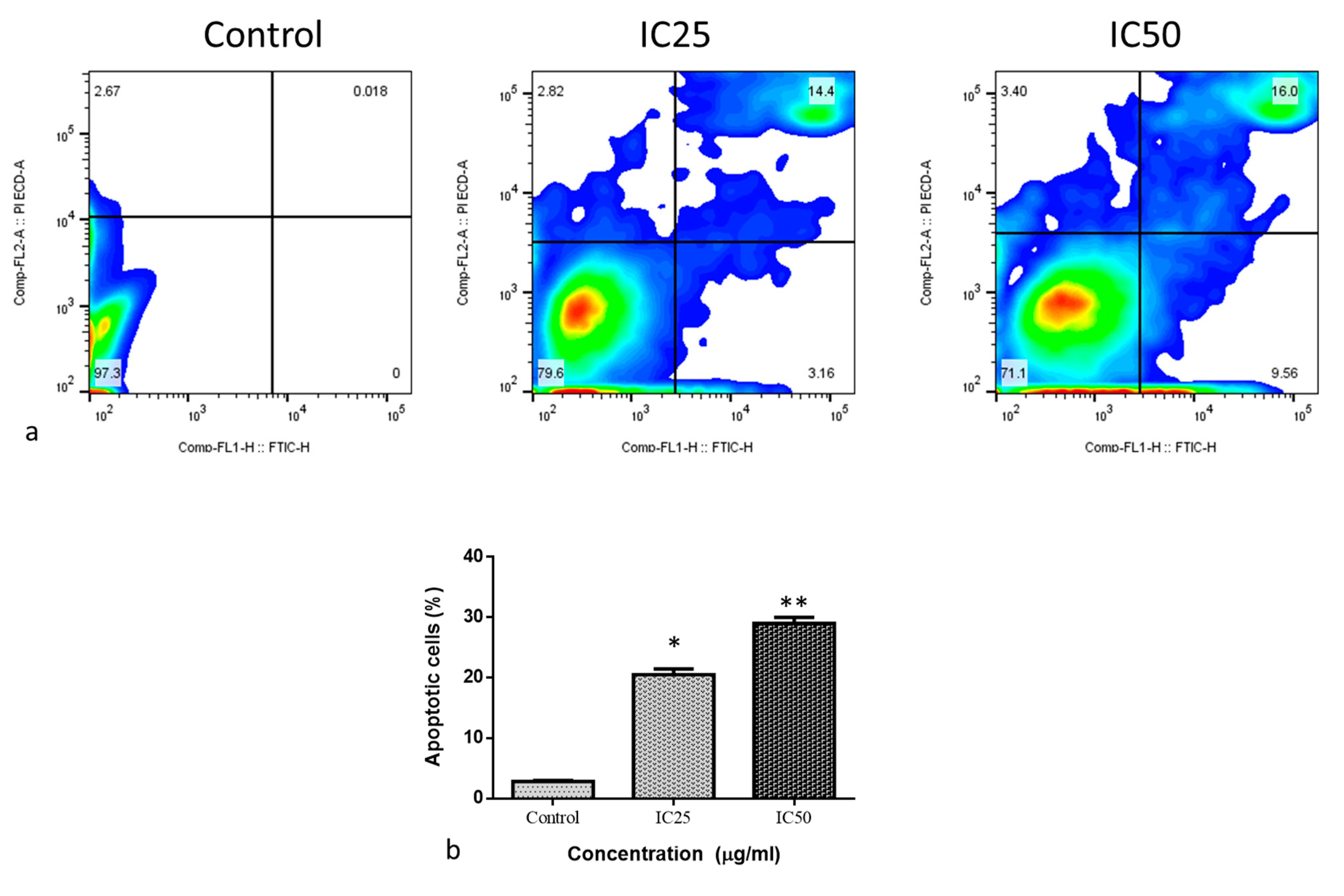 Molecules 28 03228 g006 Molecules 28 03228 g006