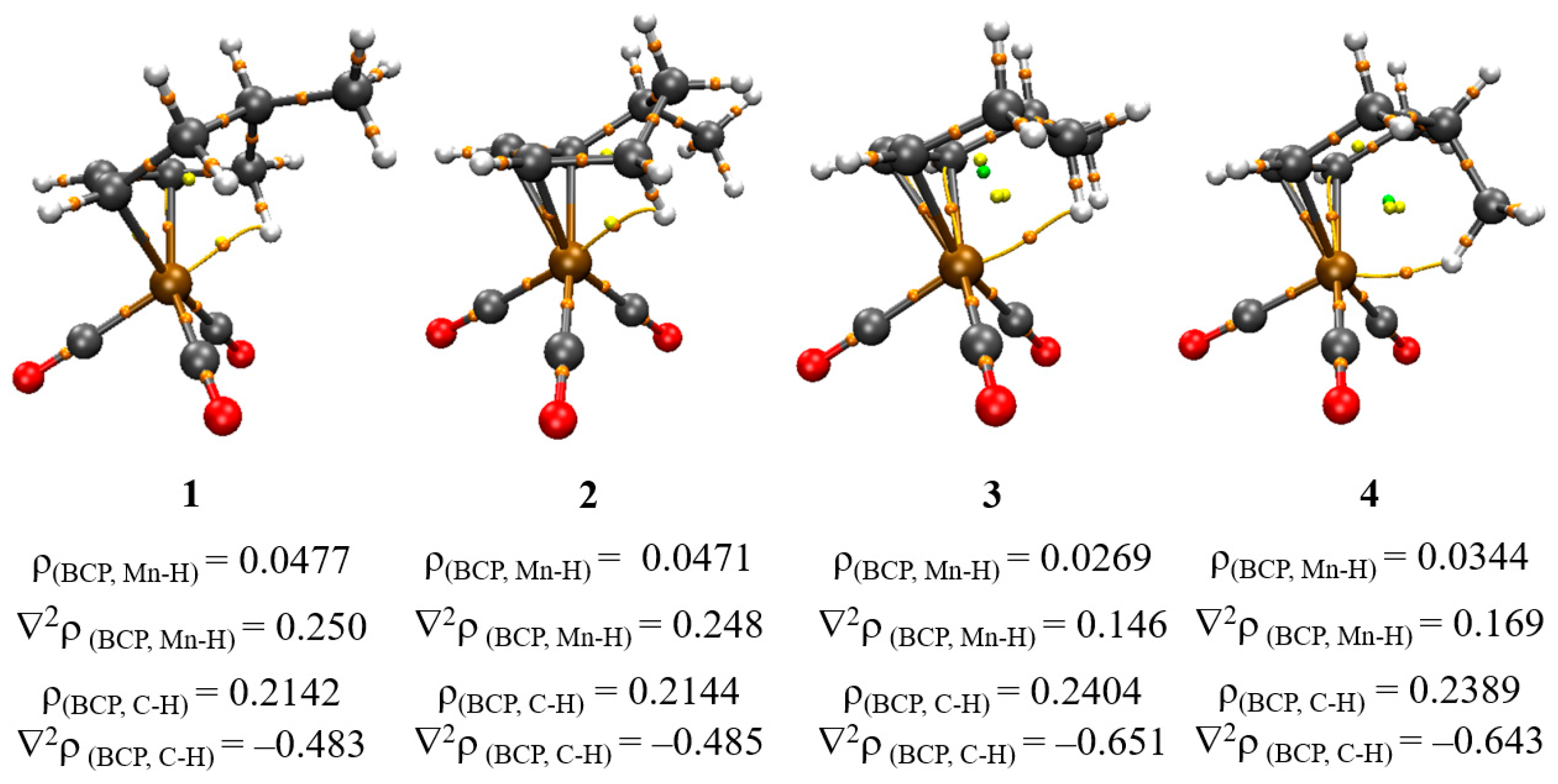 Molecules 28 03232 g002