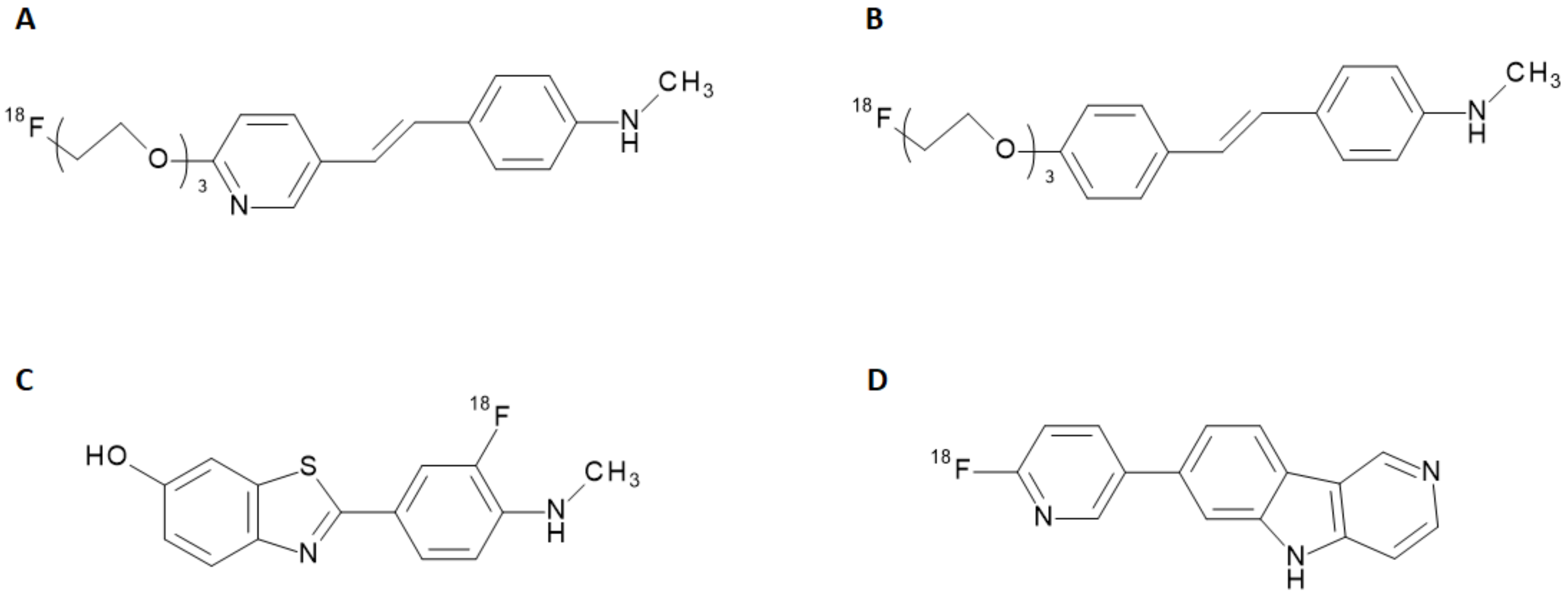 Molecules 28 03233 g001