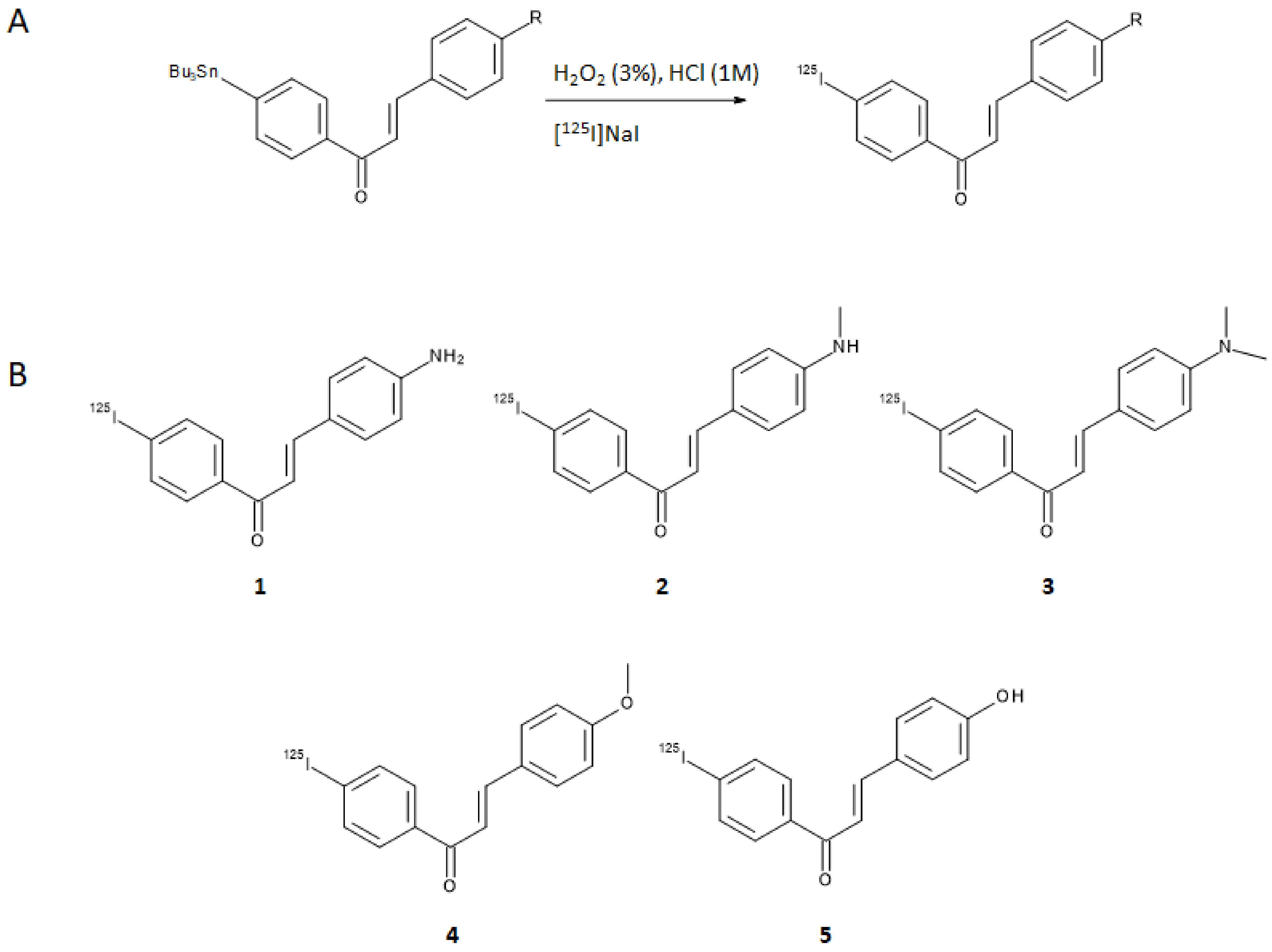 Molecules 28 03233 g003