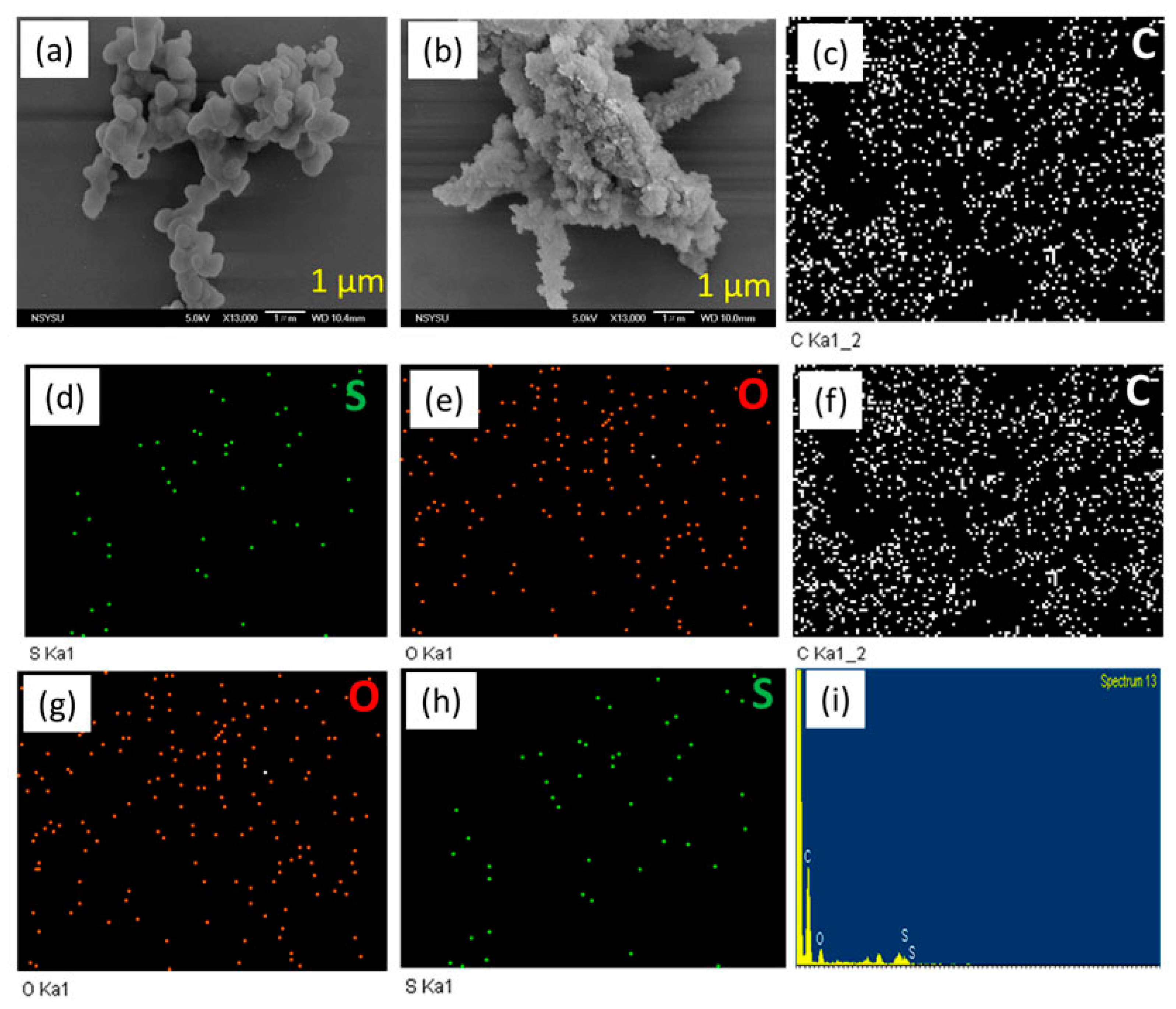 Molecules 28 03234 g003