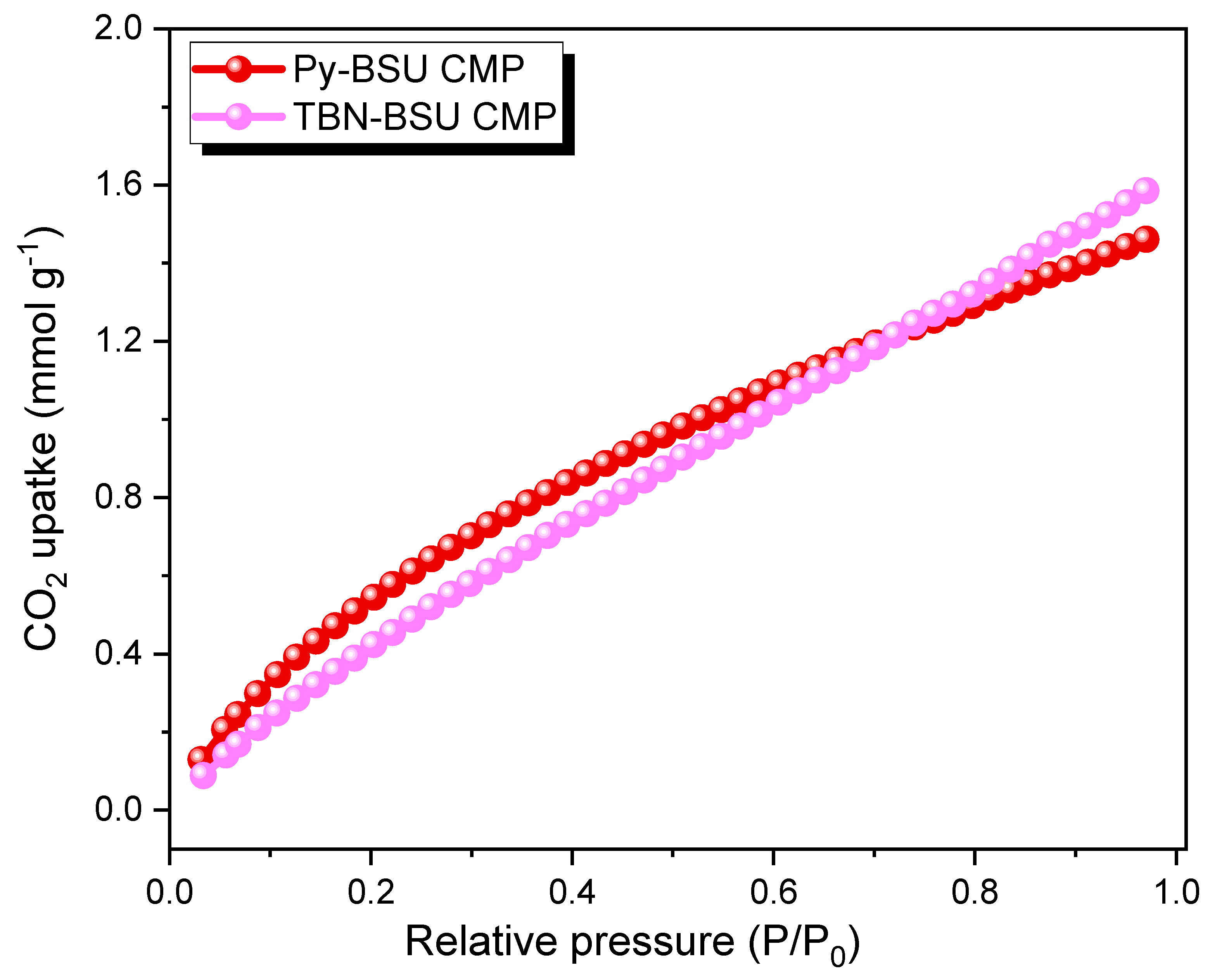 Molecules 28 03234 g004
