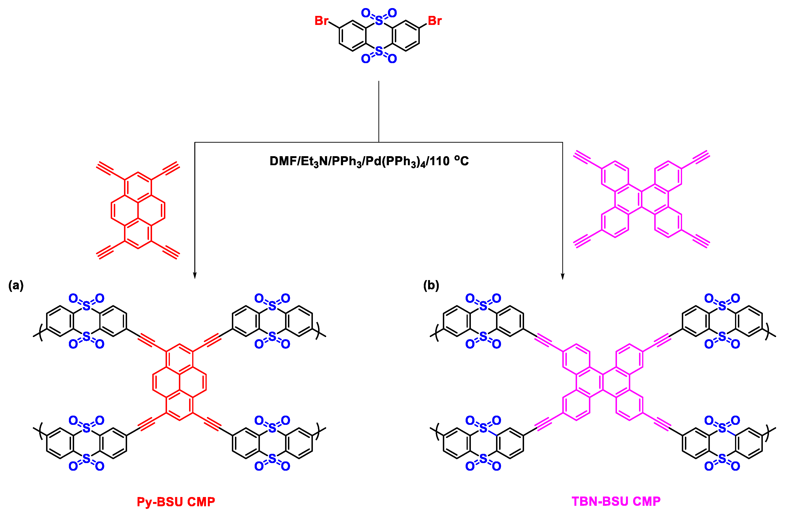 Molecules 28 03234 sch001