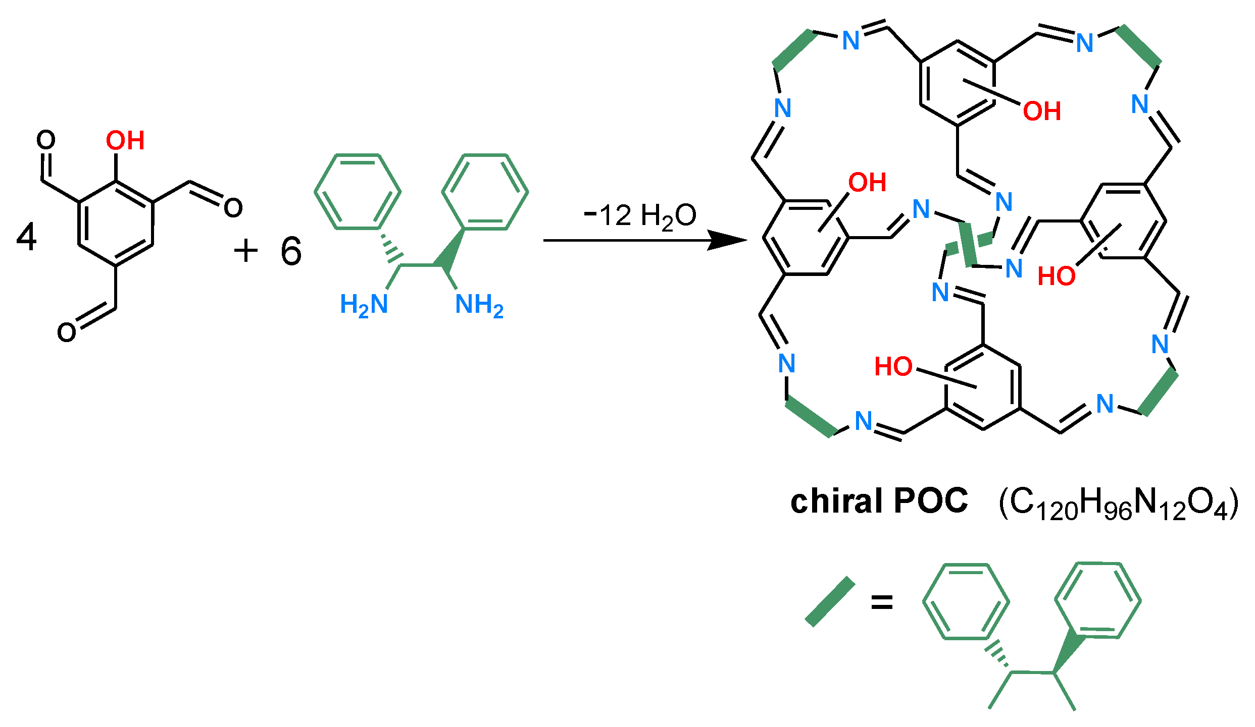 Molecules 28 03235 g008