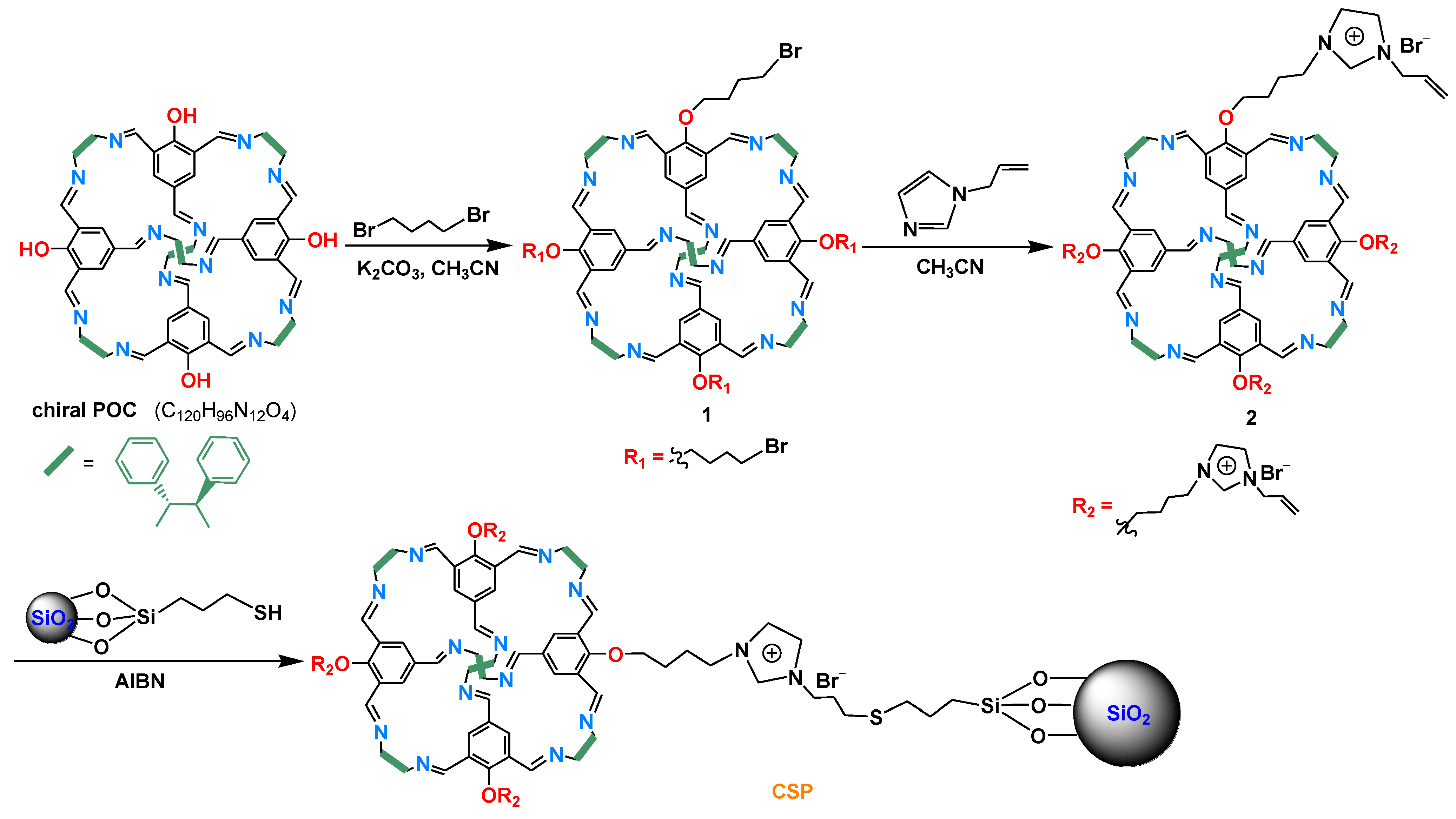 Molecules 28 03235 g009