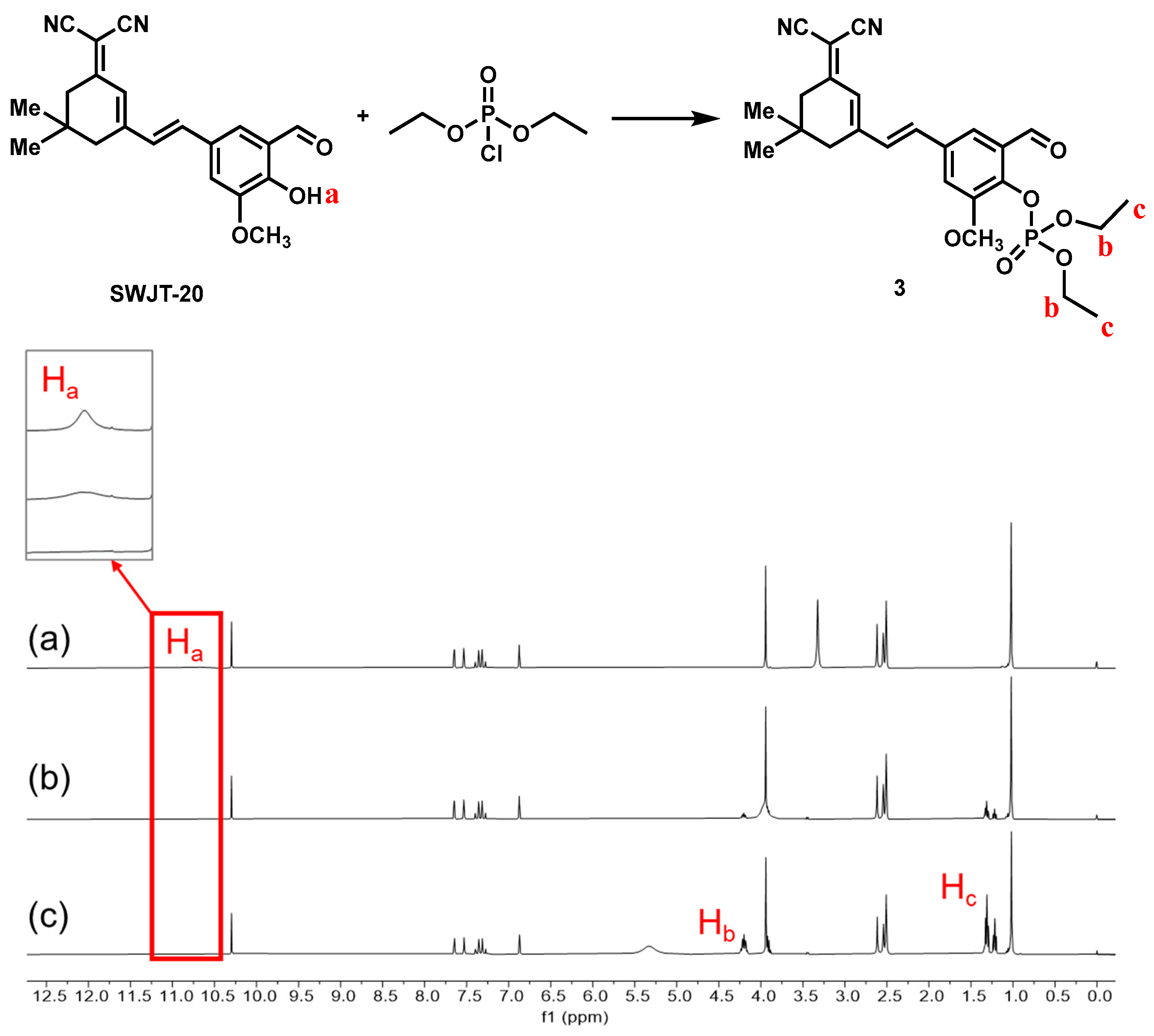 Molecules 28 03237 g003 Molecules 28 03237 g003