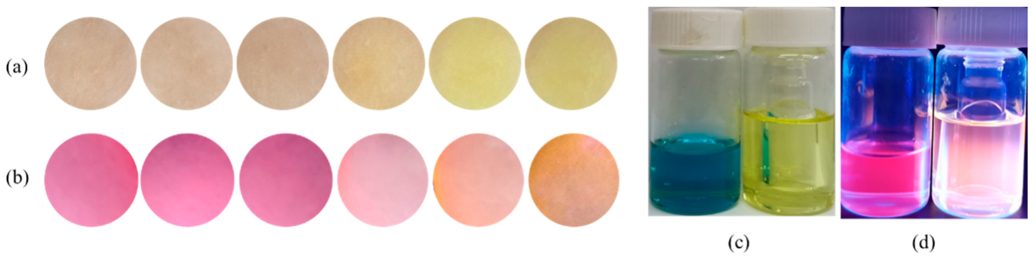 Molecules 28 03237 g005 Molecules 28 03237 g005