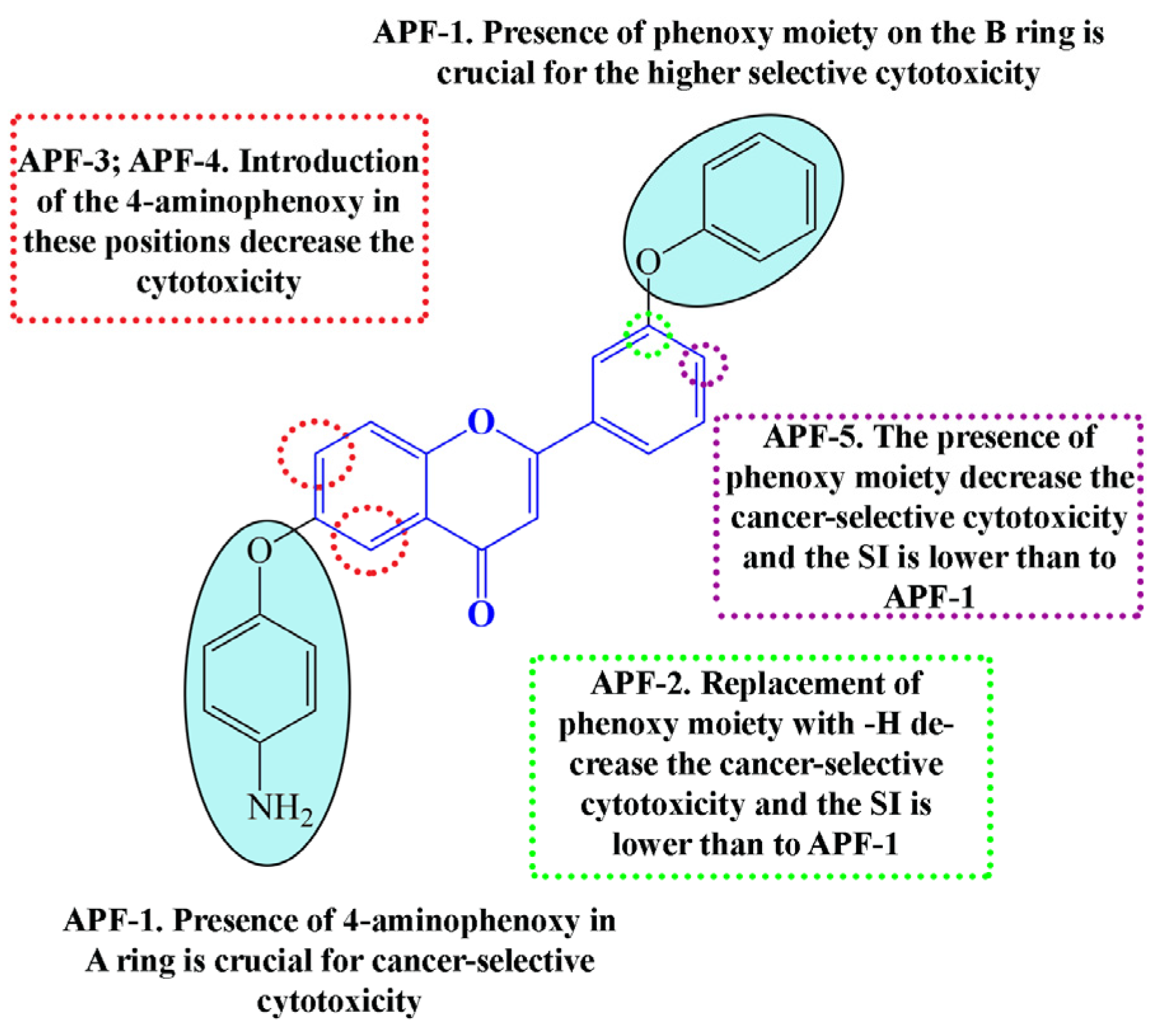 Molecules 28 03239 g002 Molecules 28 03239 g002