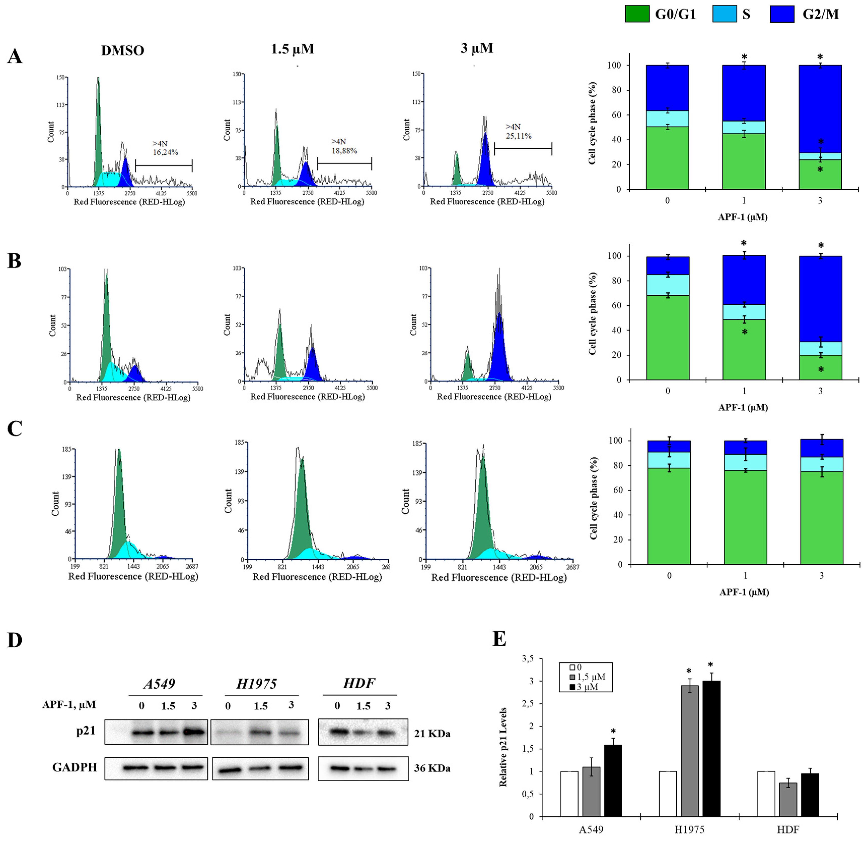 Molecules 28 03239 g004 Molecules 28 03239 g004