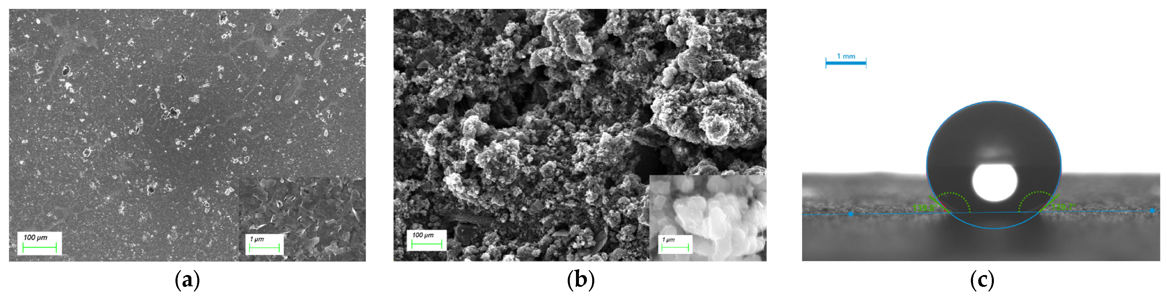 Molecules 28 03242 g001