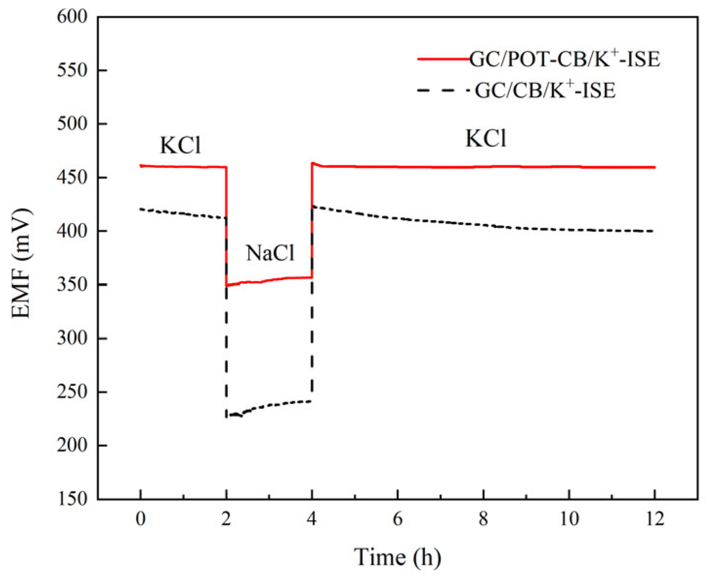 Molecules 28 03242 g006