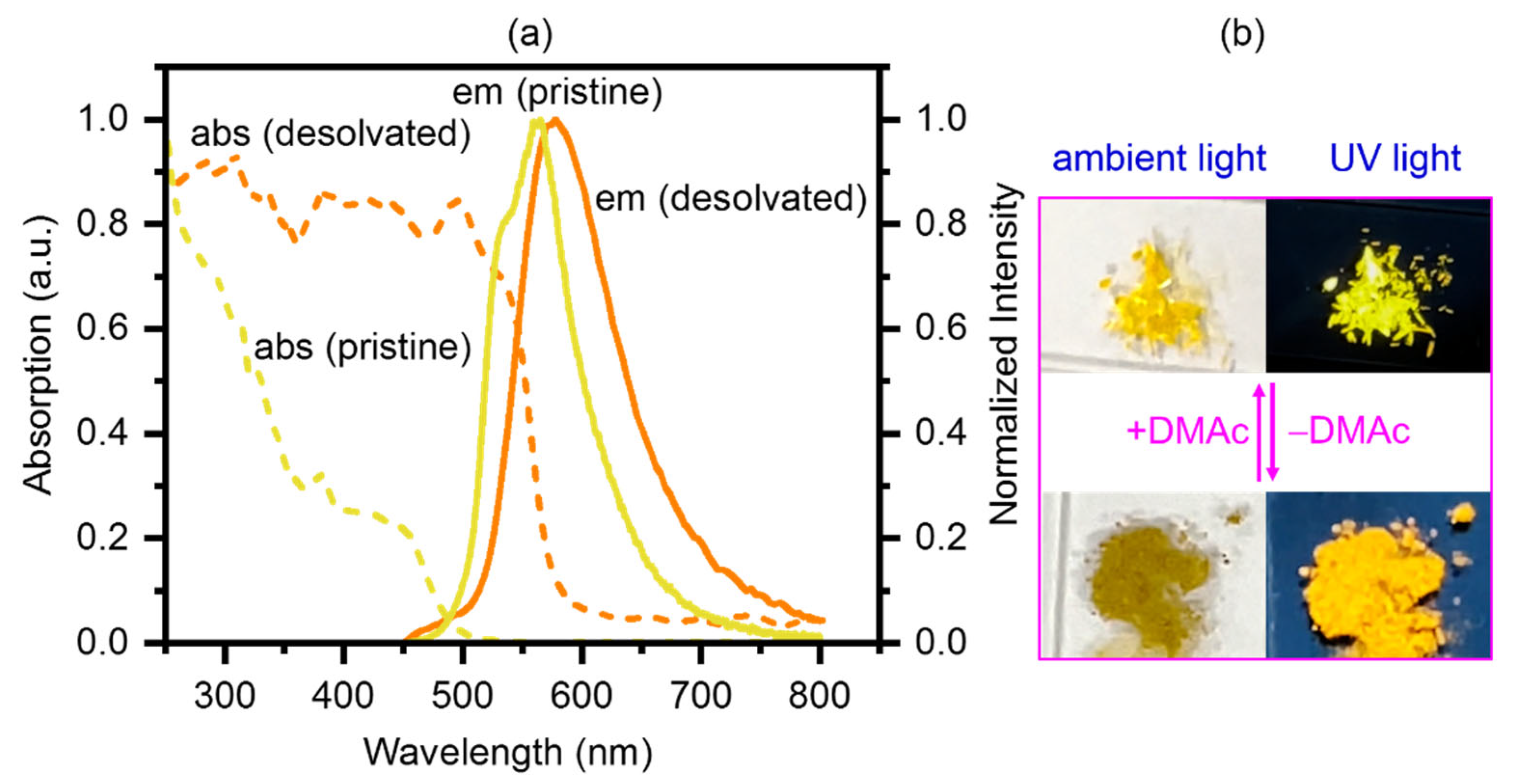 Molecules 28 03247 g004 Molecules 28 03247 g004