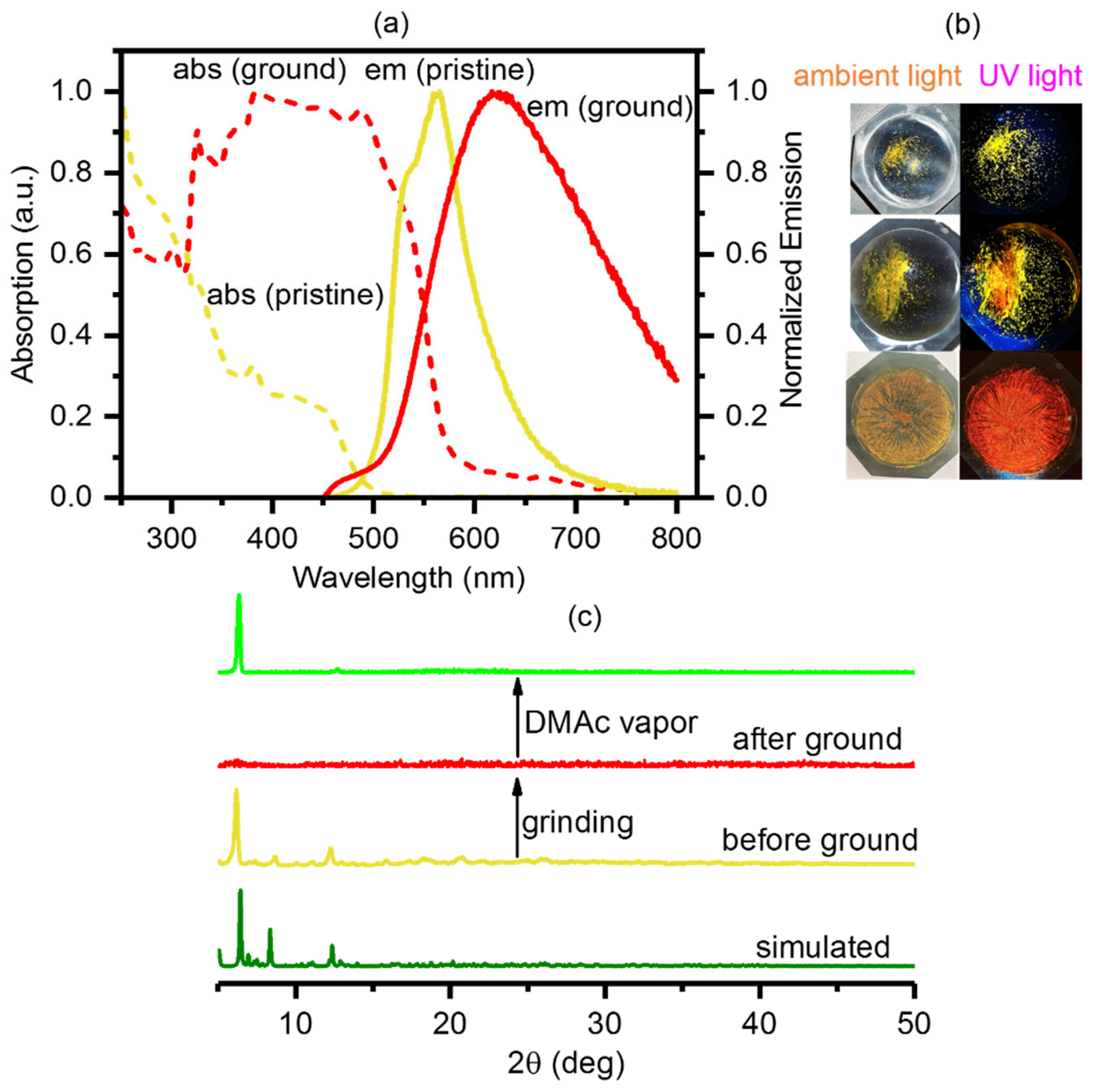 Molecules 28 03247 g005 Molecules 28 03247 g005