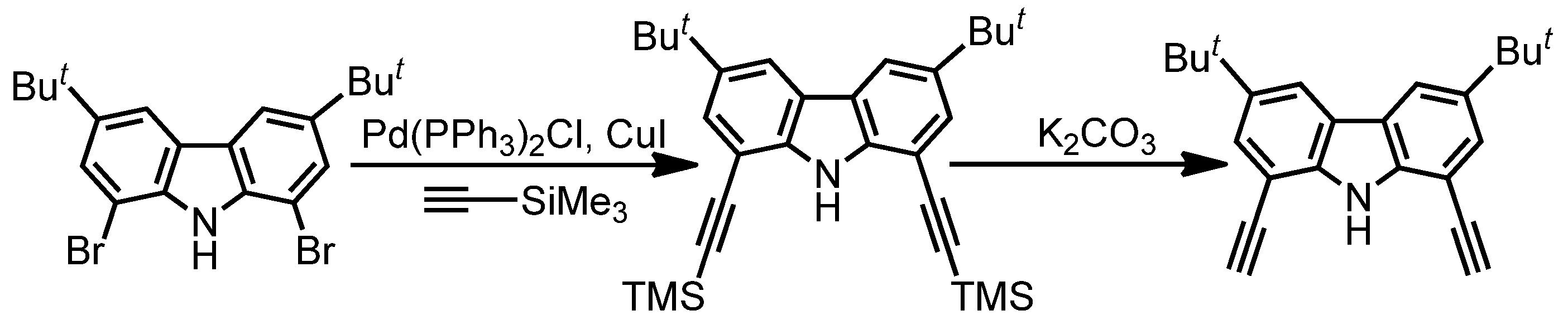 Molecules 28 03247 sch001 Molecules 28 03247 sch001