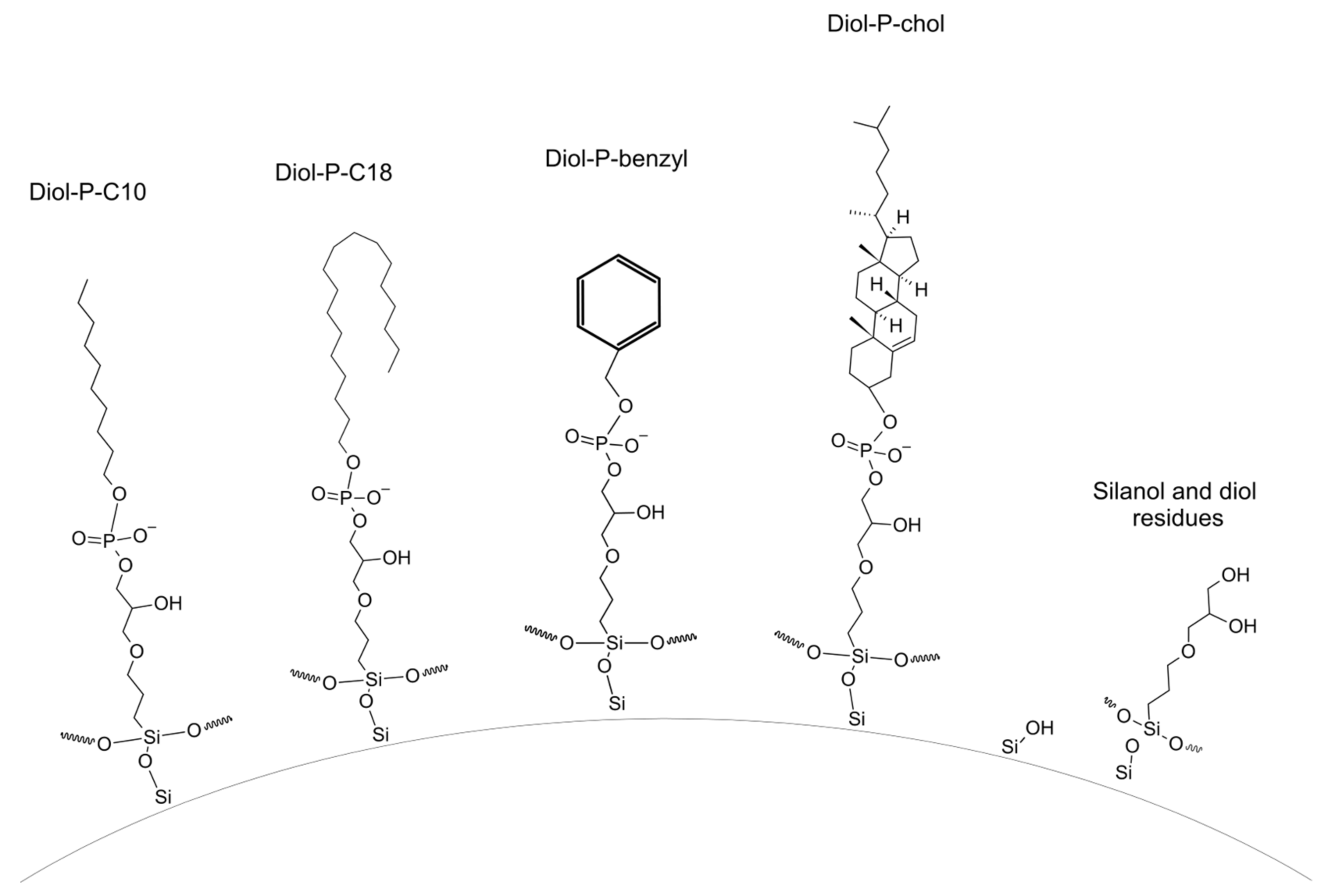 Molecules 28 03249 g001