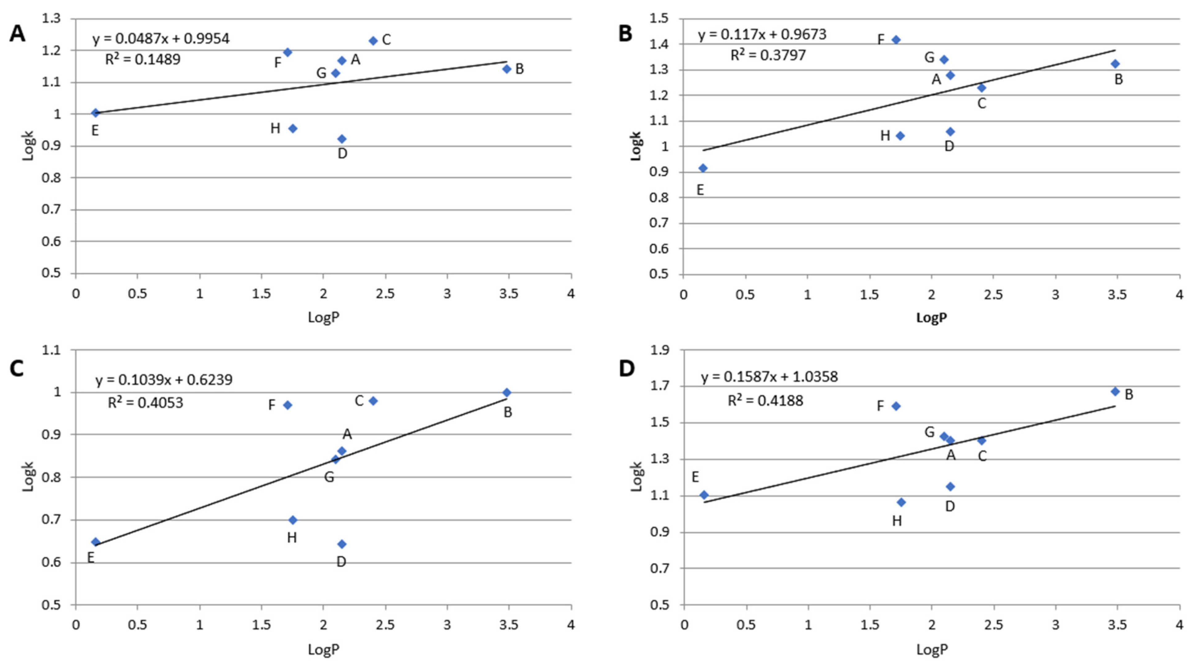 Molecules 28 03249 g004