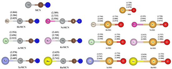 Molecules 28 03253 g001