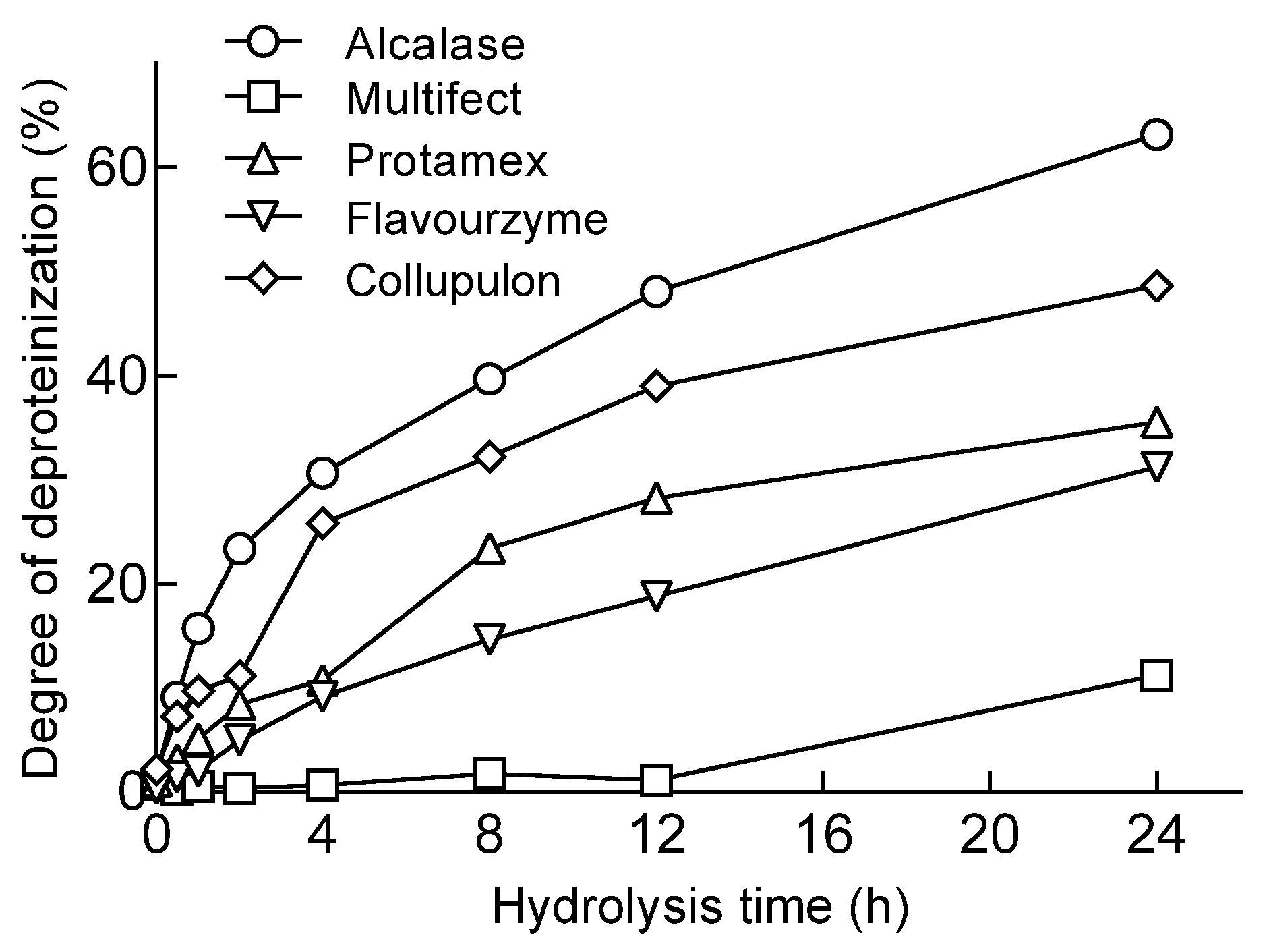 Molecules 28 03254 g001
