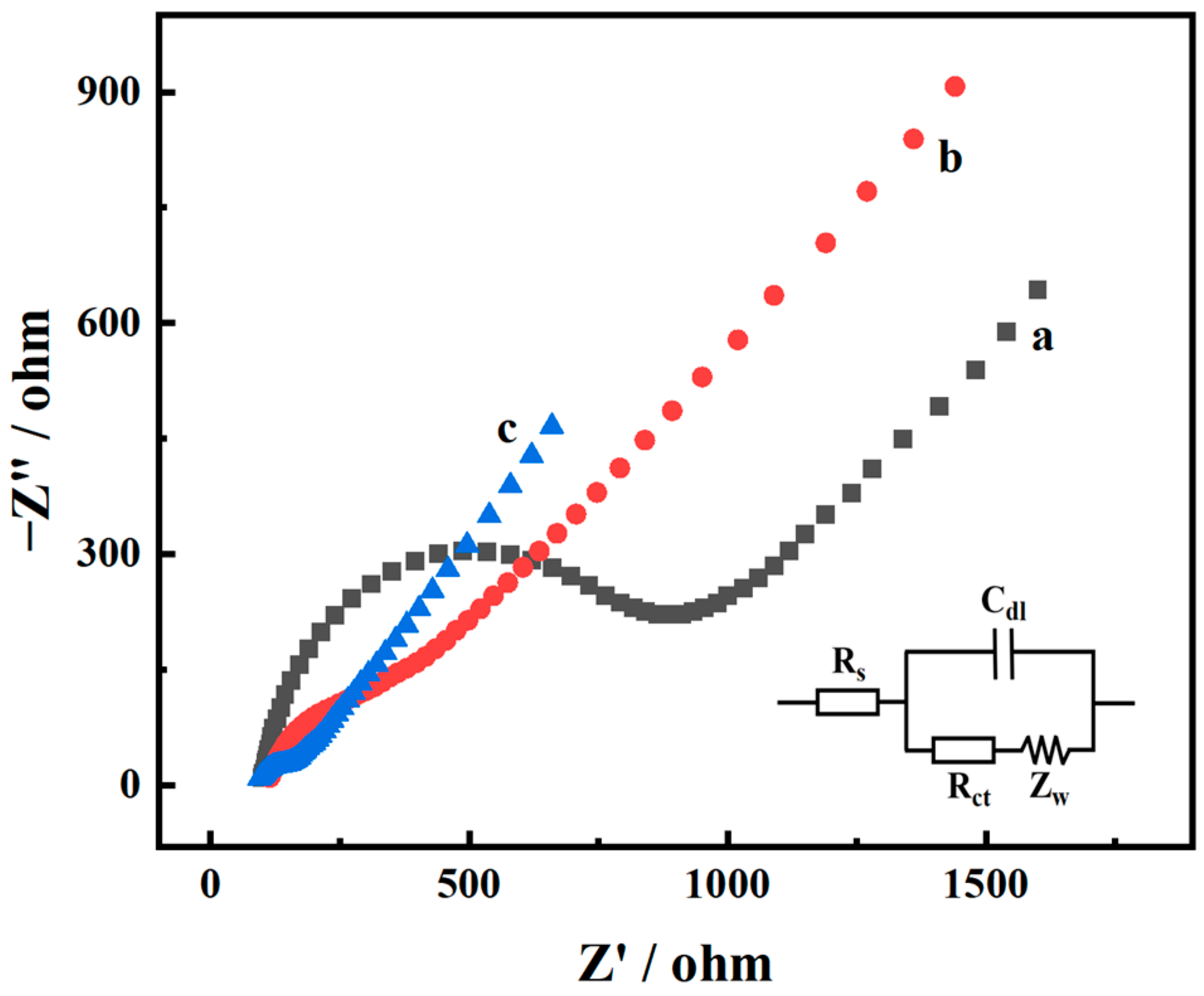 Molecules 28 03262 g004