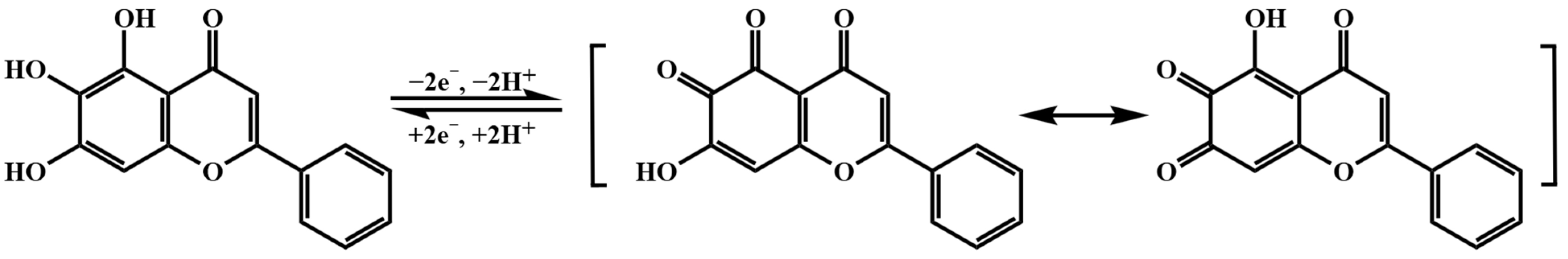 Molecules 28 03262 sch001