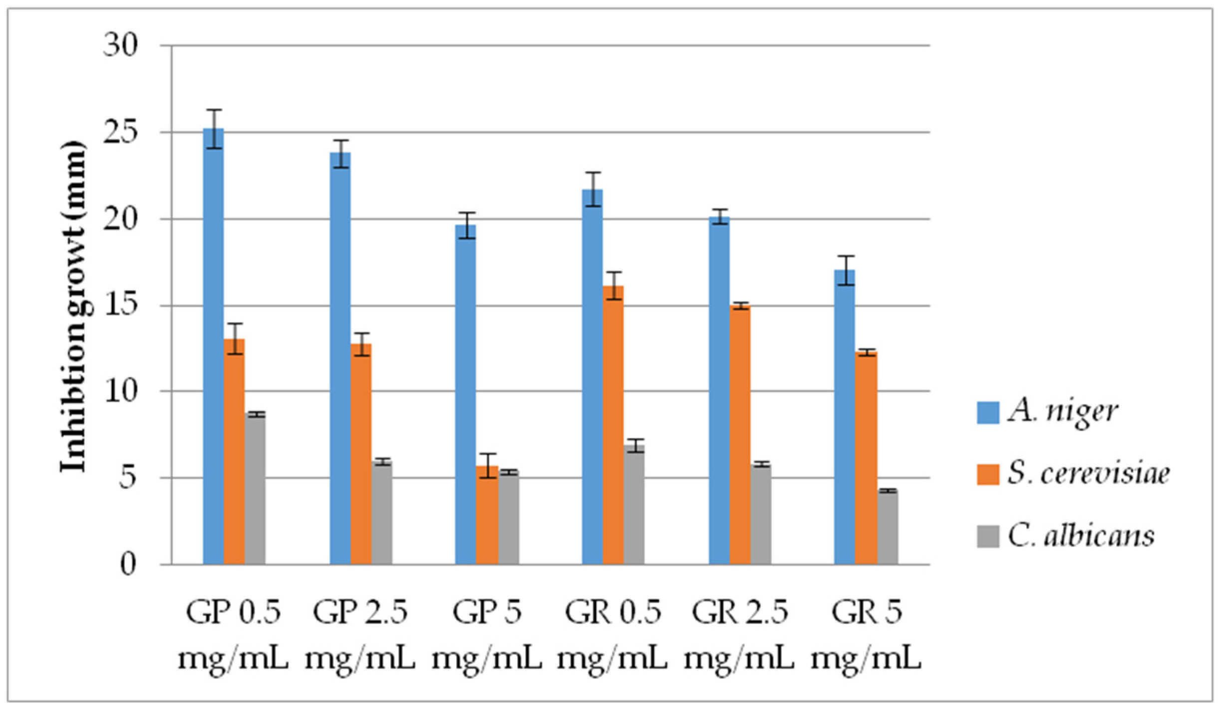 Molecules 28 03264 g002