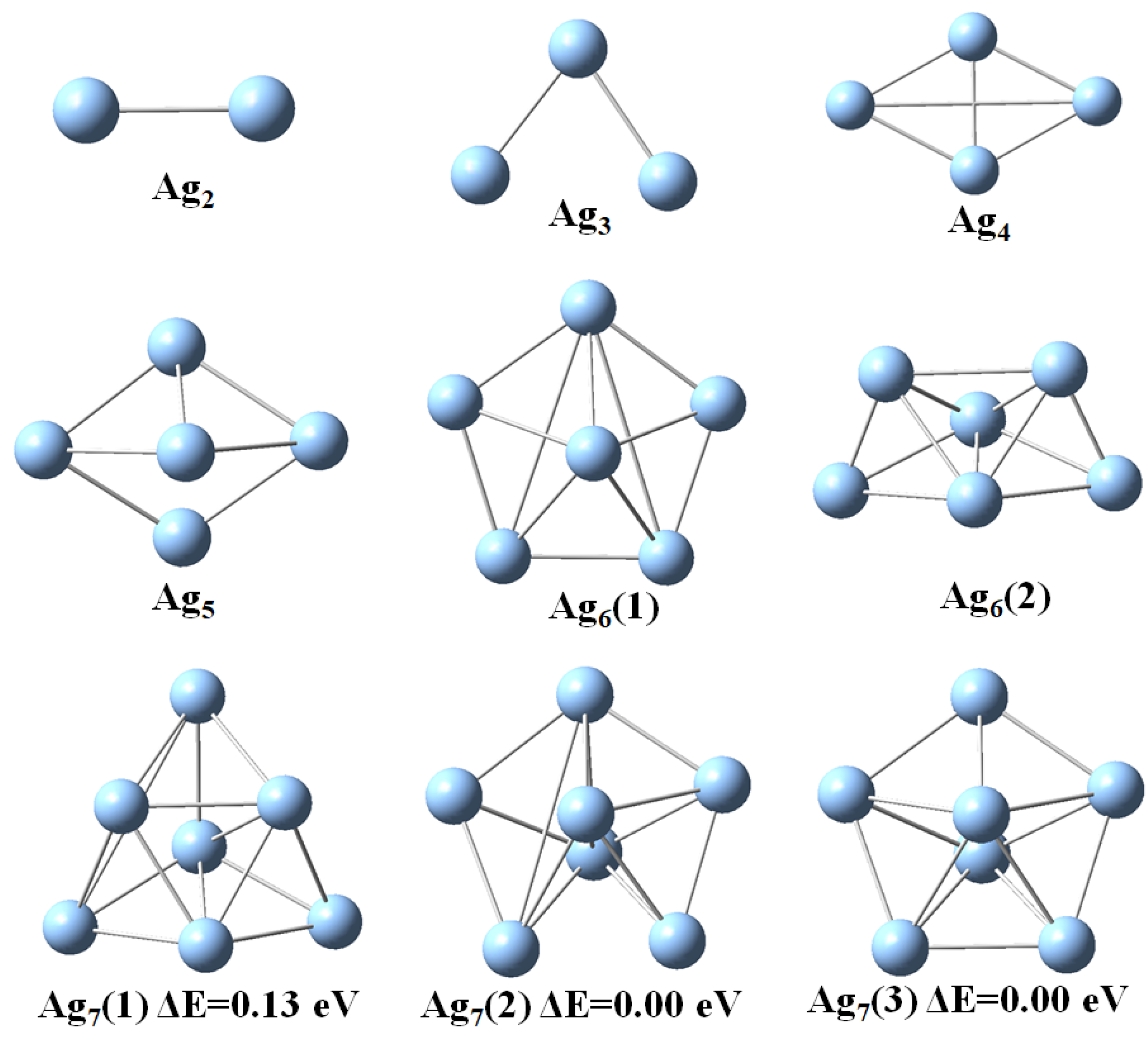 Molecules 28 03266 g001 Molecules 28 03266 g001