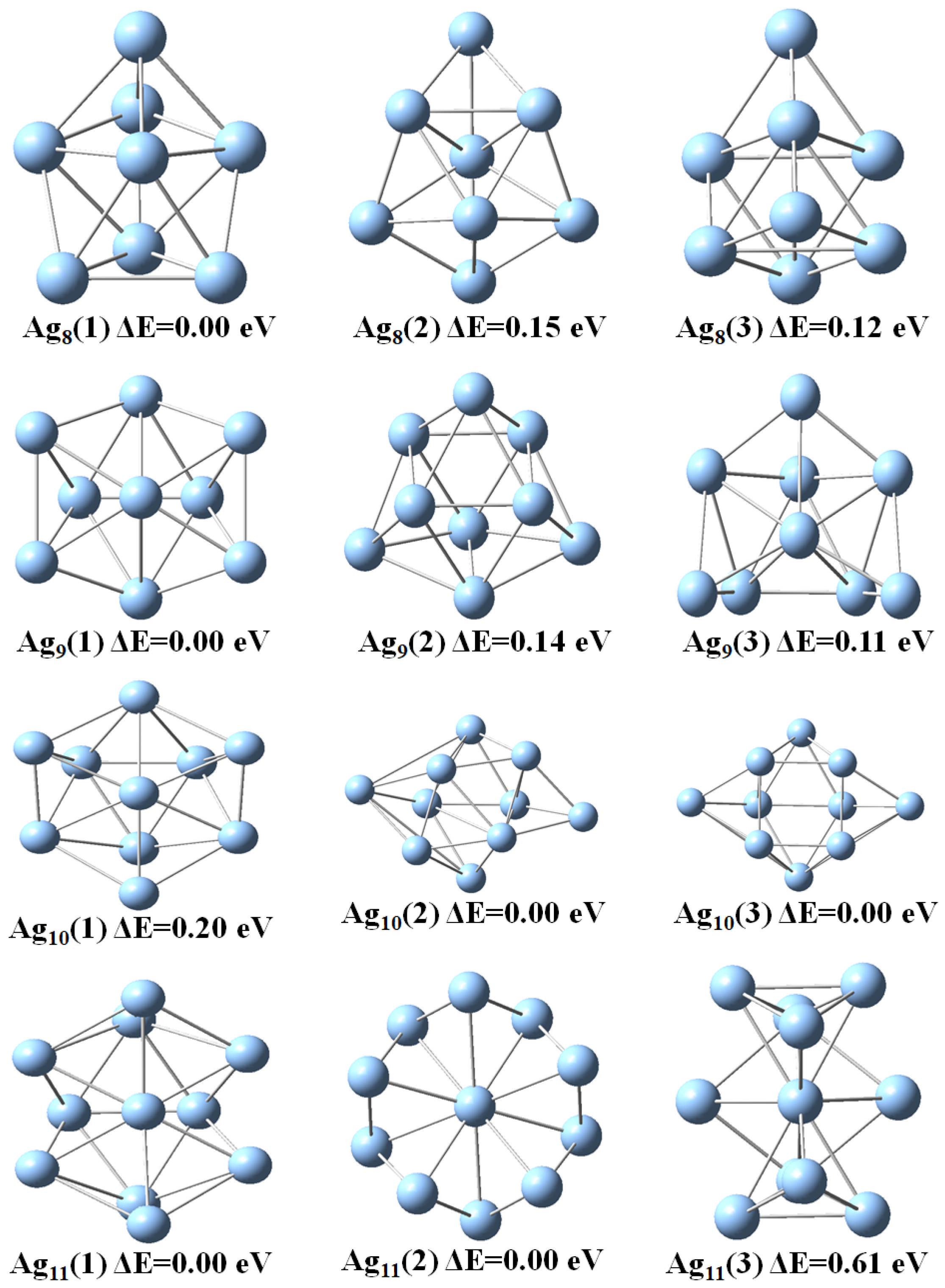 Molecules 28 03266 g002 Molecules 28 03266 g002