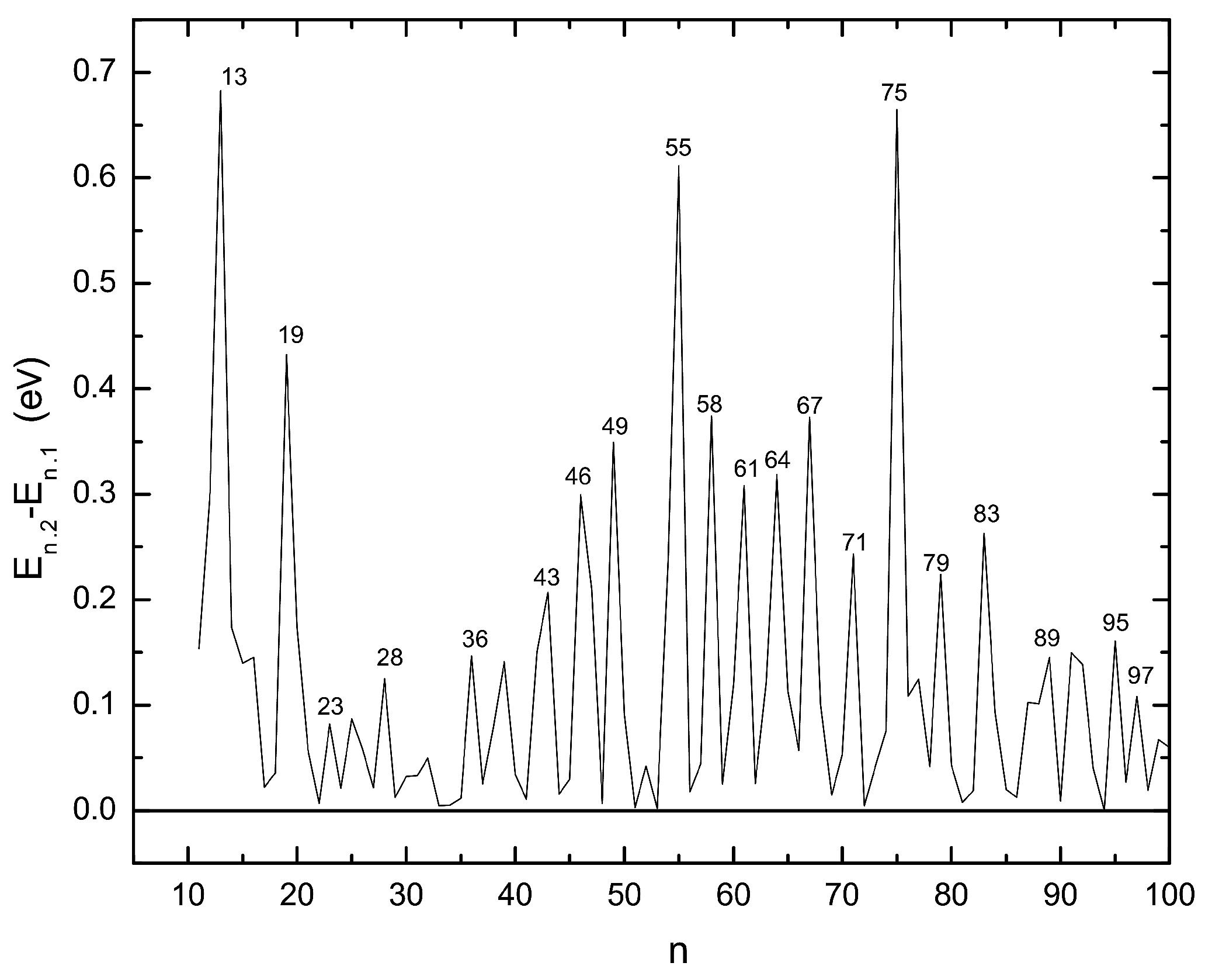 Molecules 28 03266 g007 Molecules 28 03266 g007