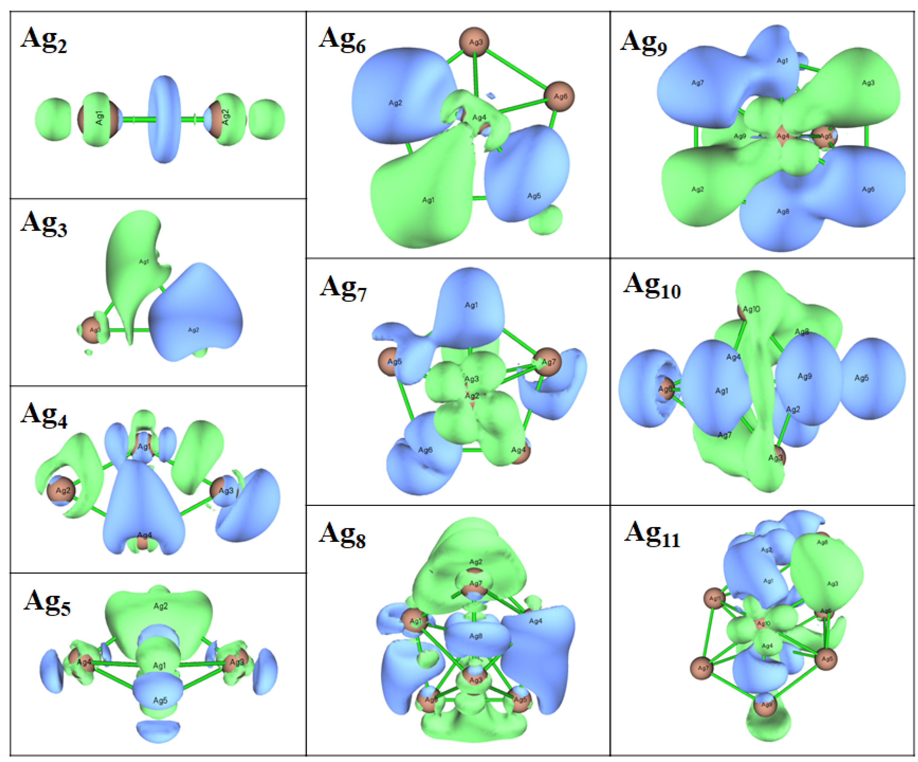 Molecules 28 03266 g009 Molecules 28 03266 g009