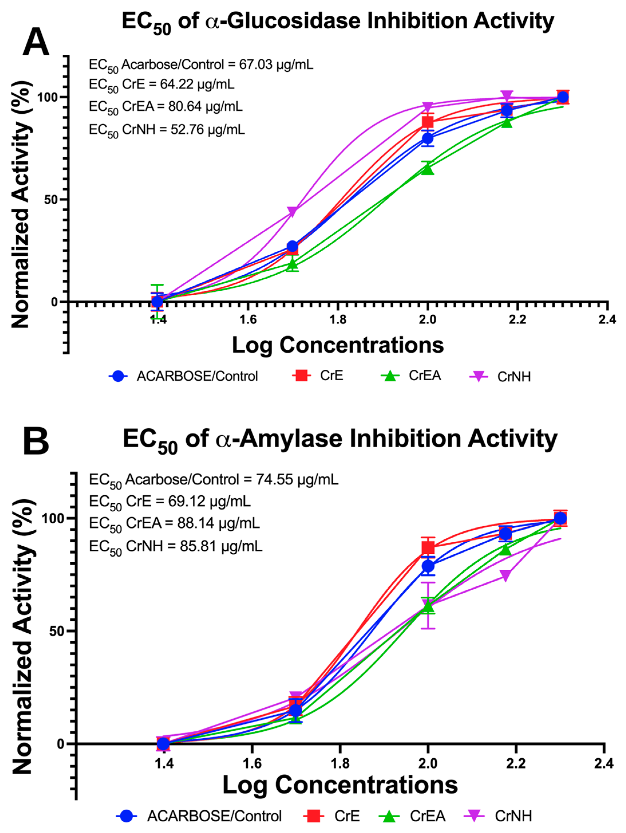 Molecules 28 03267 g001