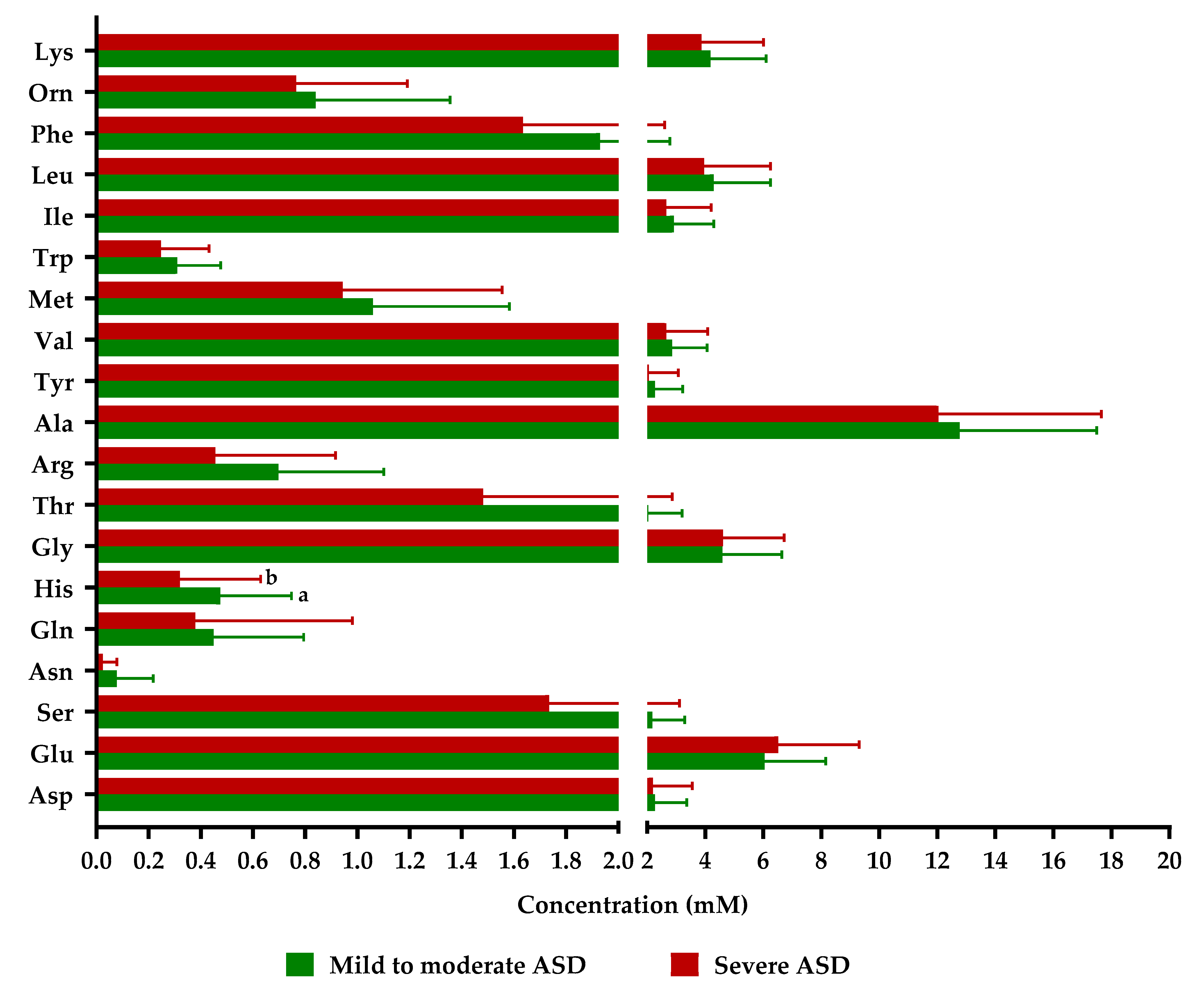Molecules 28 03269 g003