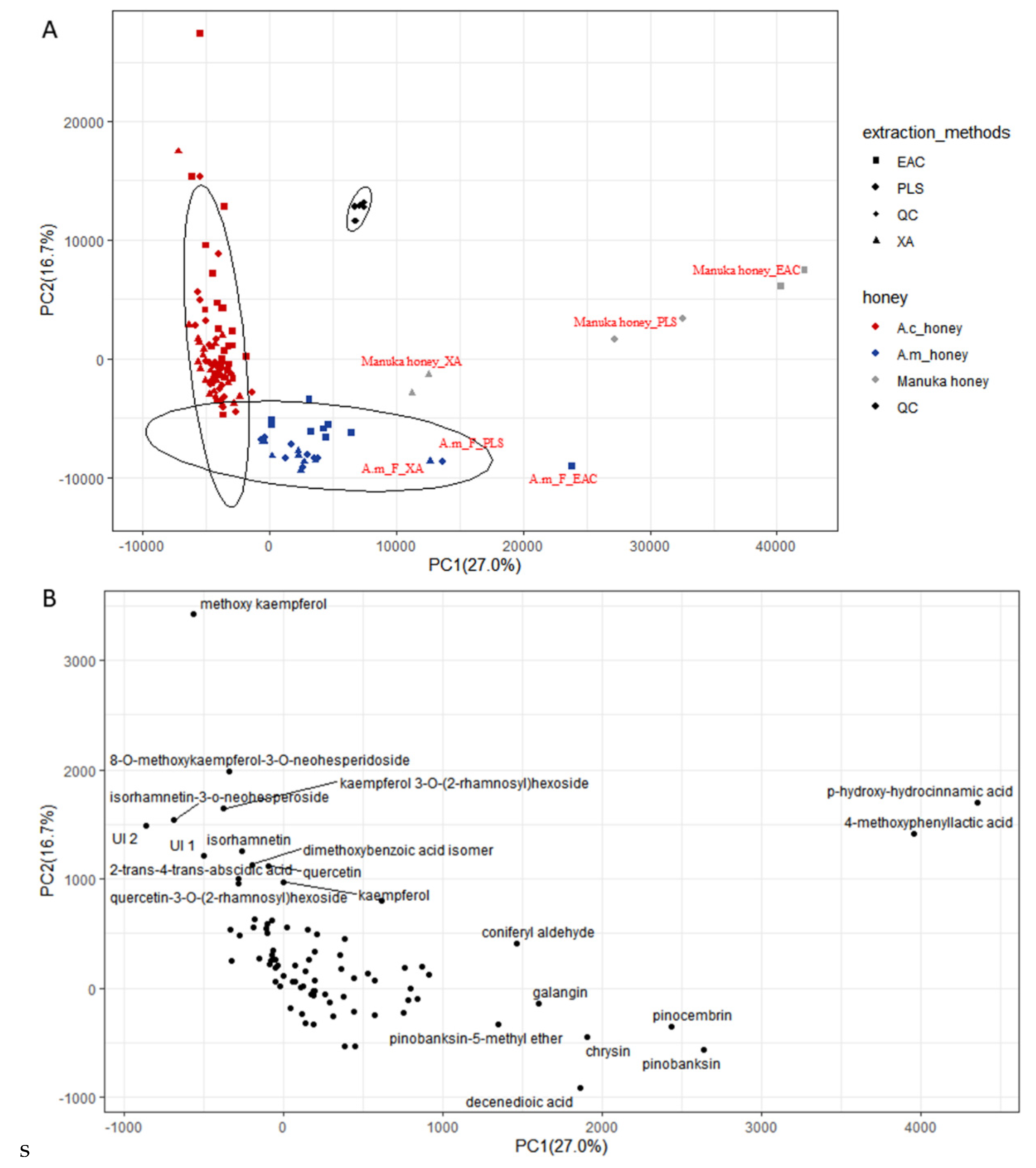 Molecules 28 03270 g001 Molecules 28 03270 g001