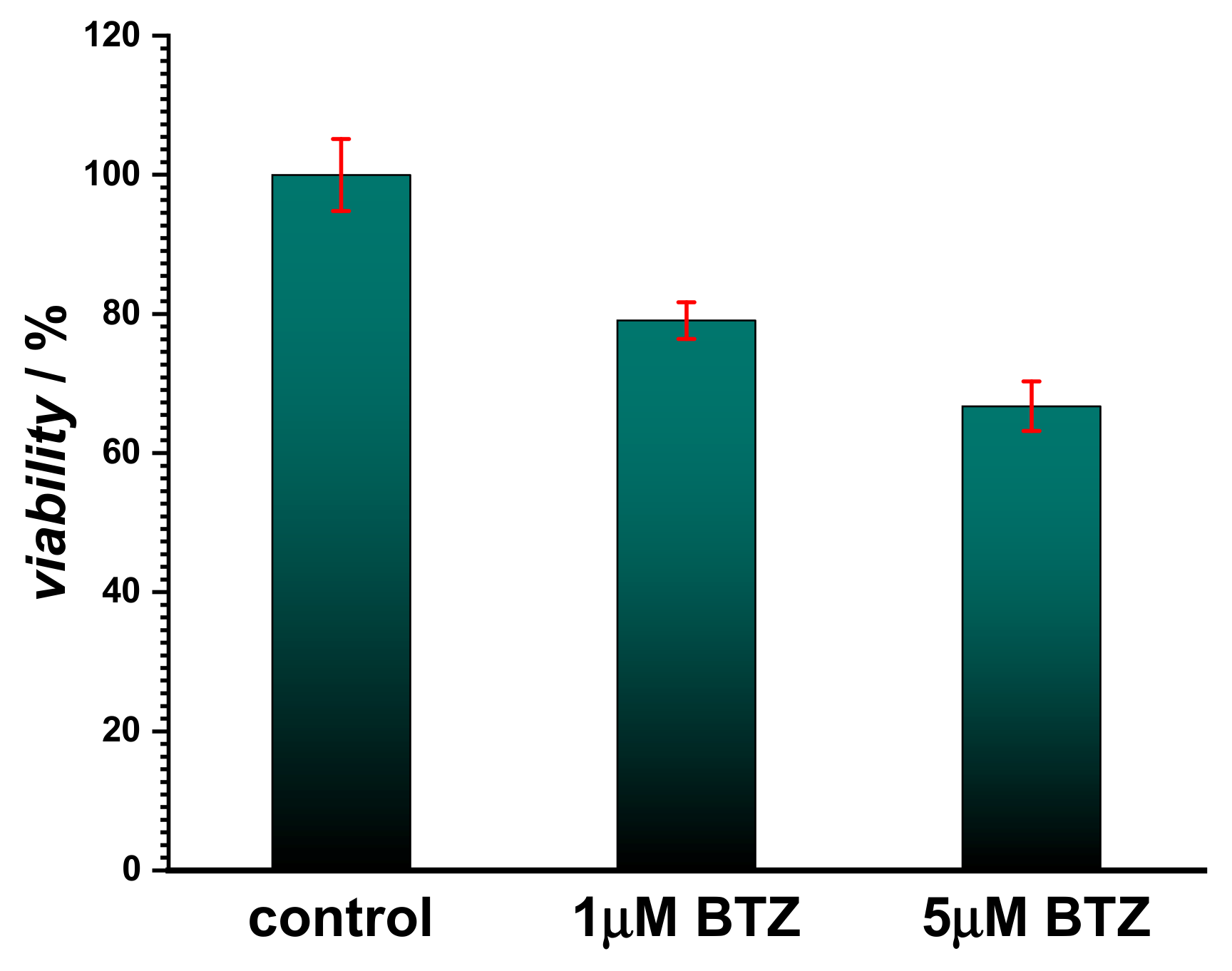 Molecules 28 03277 g001