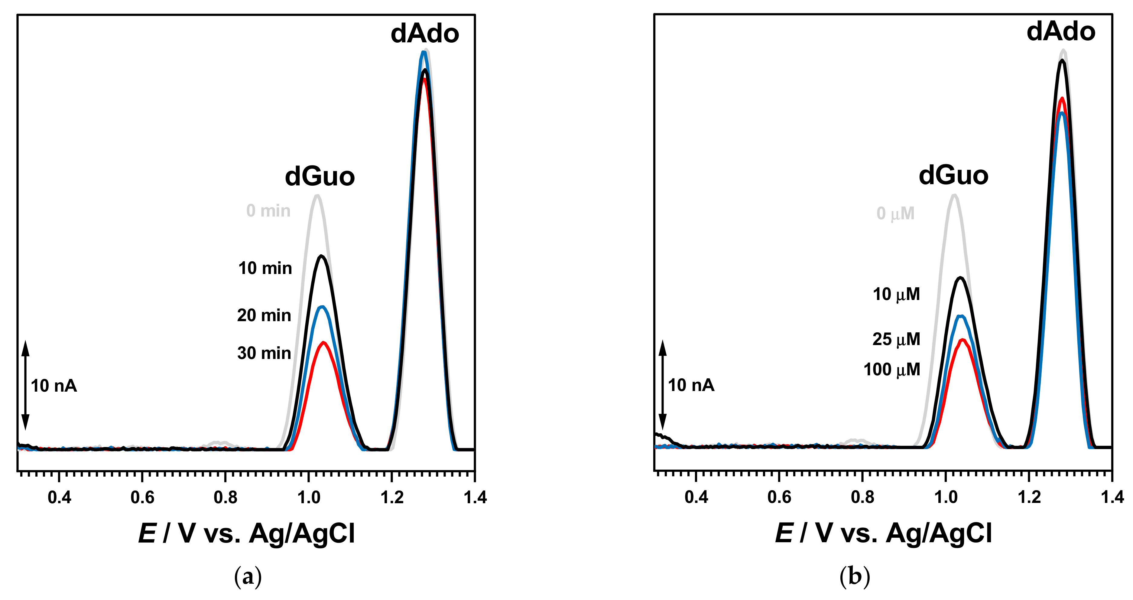 Molecules 28 03277 g007