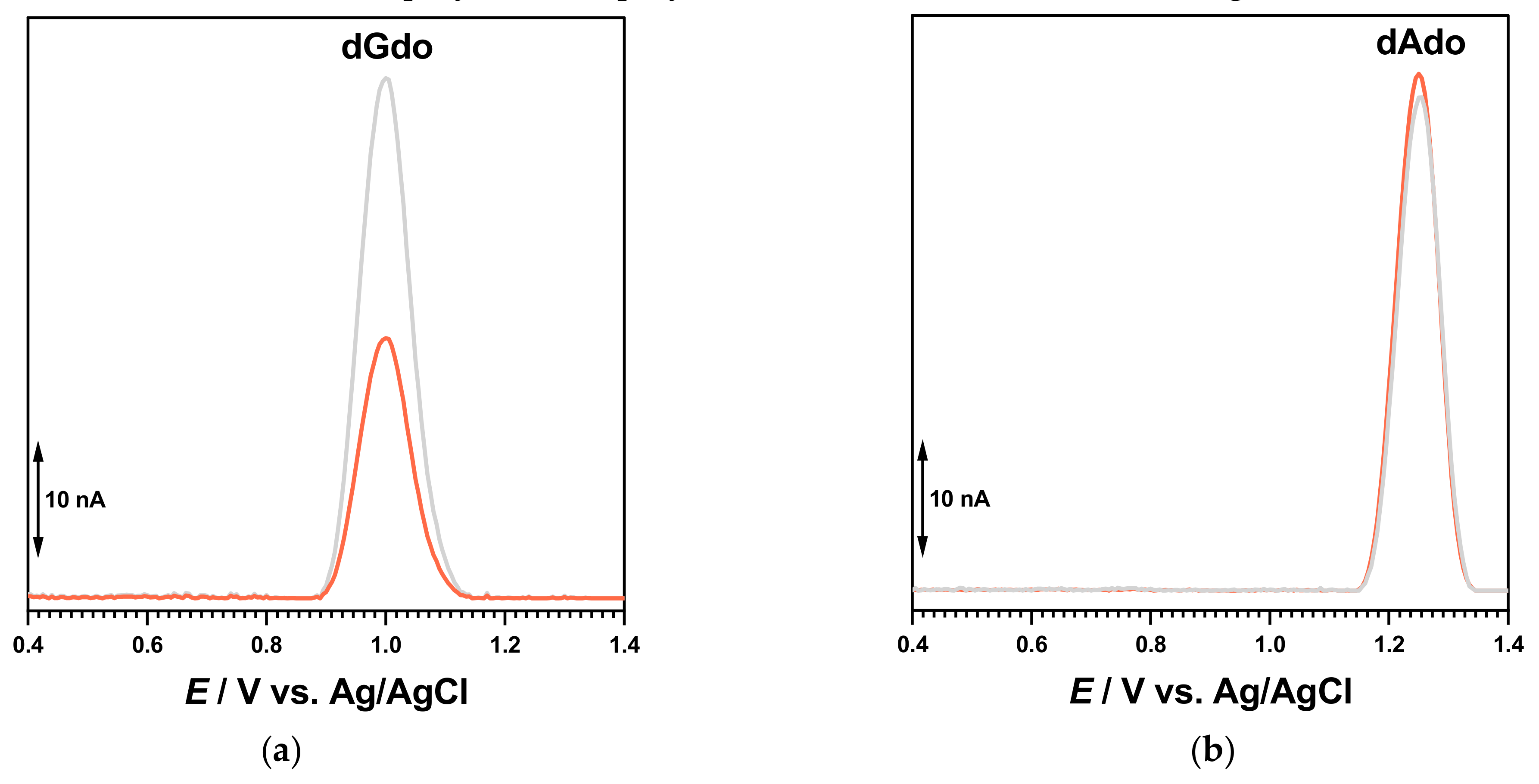 Molecules 28 03277 g008