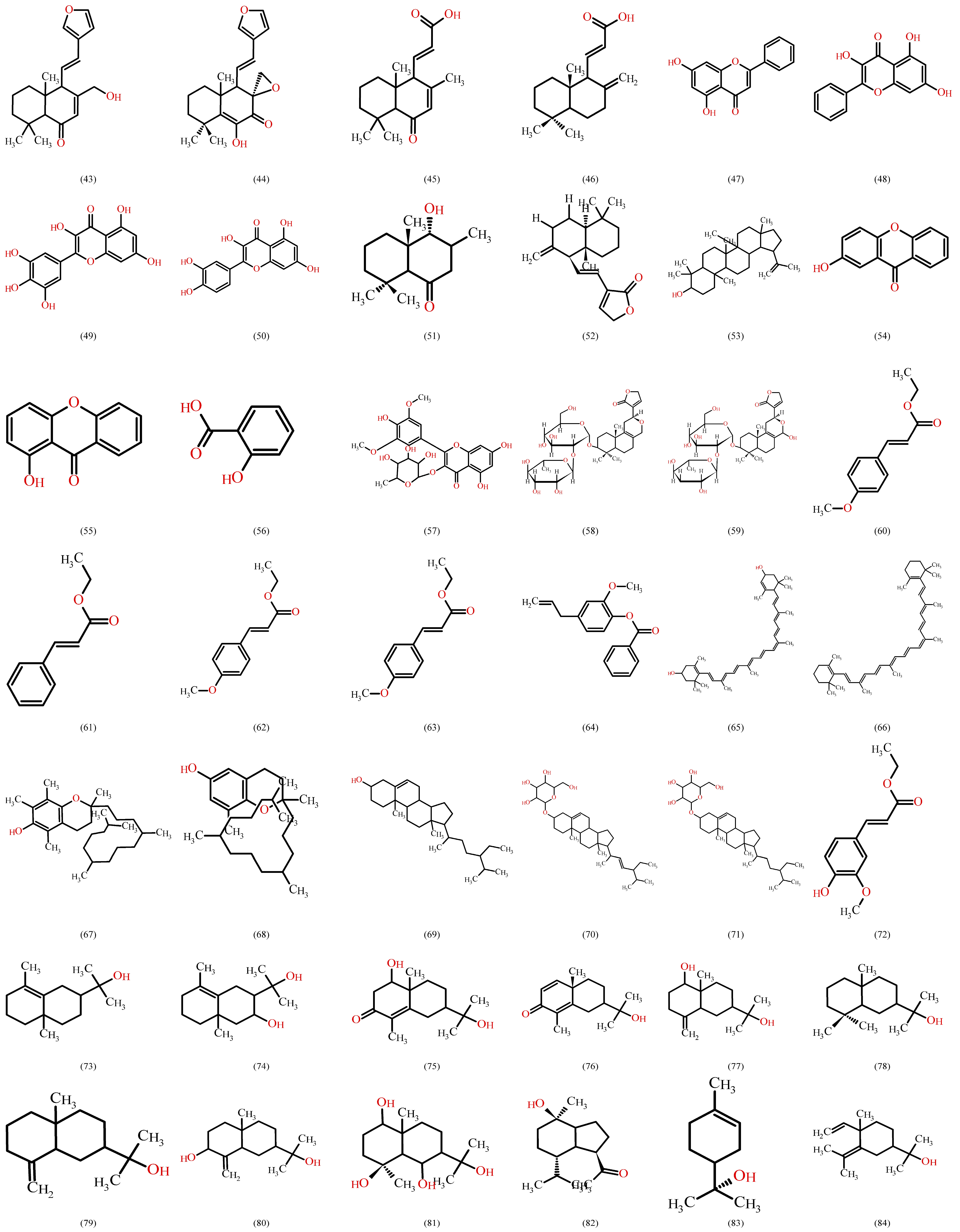 Molecules 28 03278 g002c