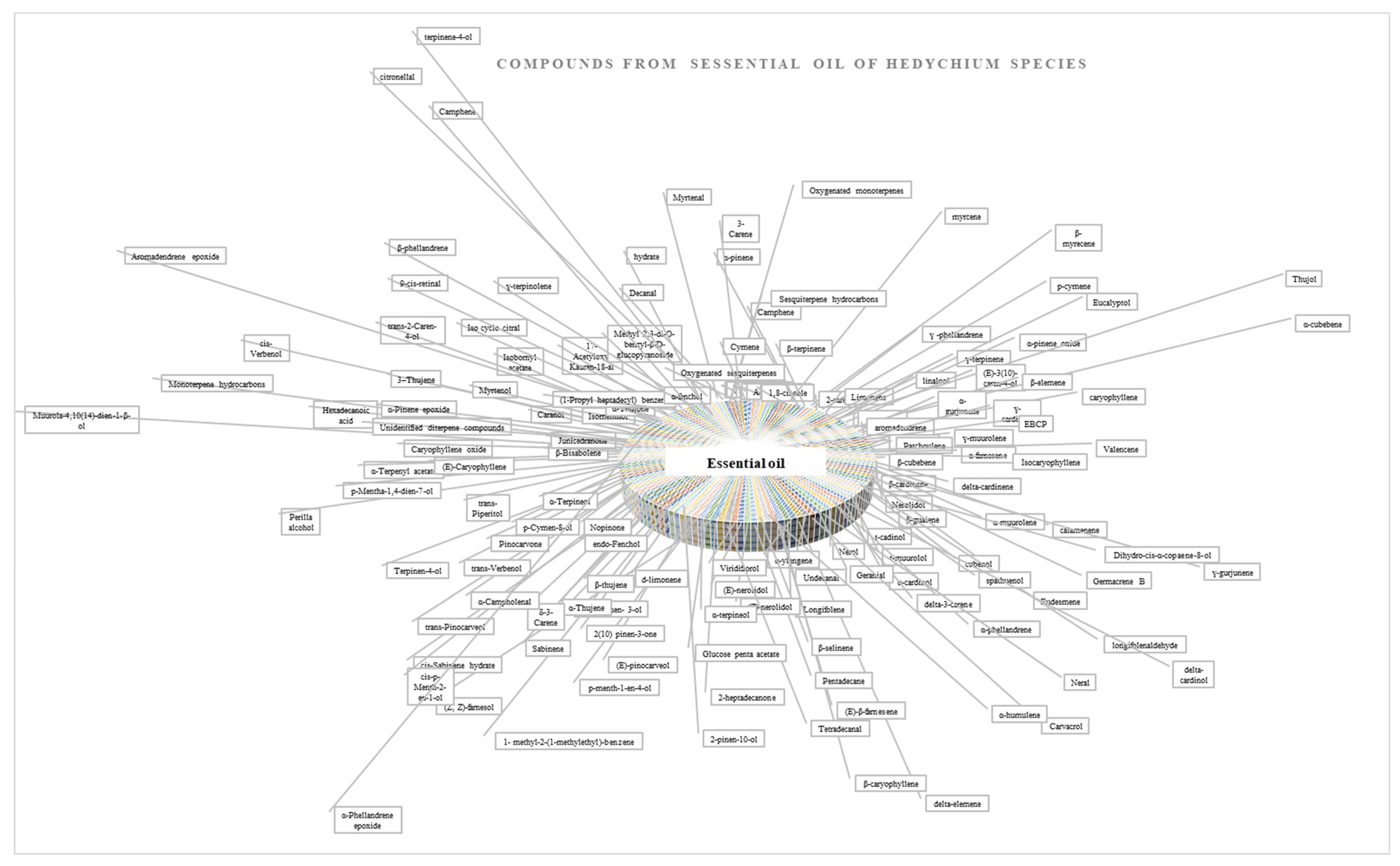 Molecules 28 03278 g004