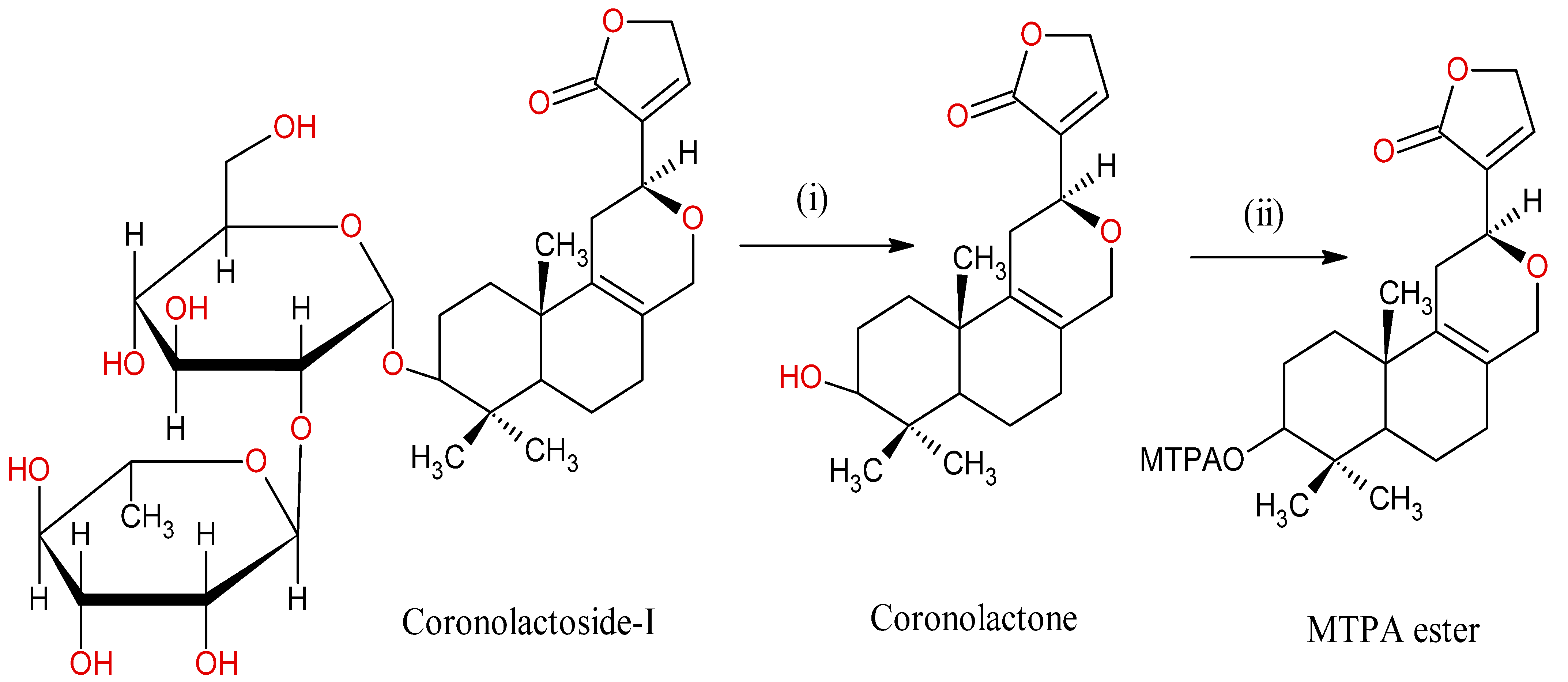 Molecules 28 03278 g008