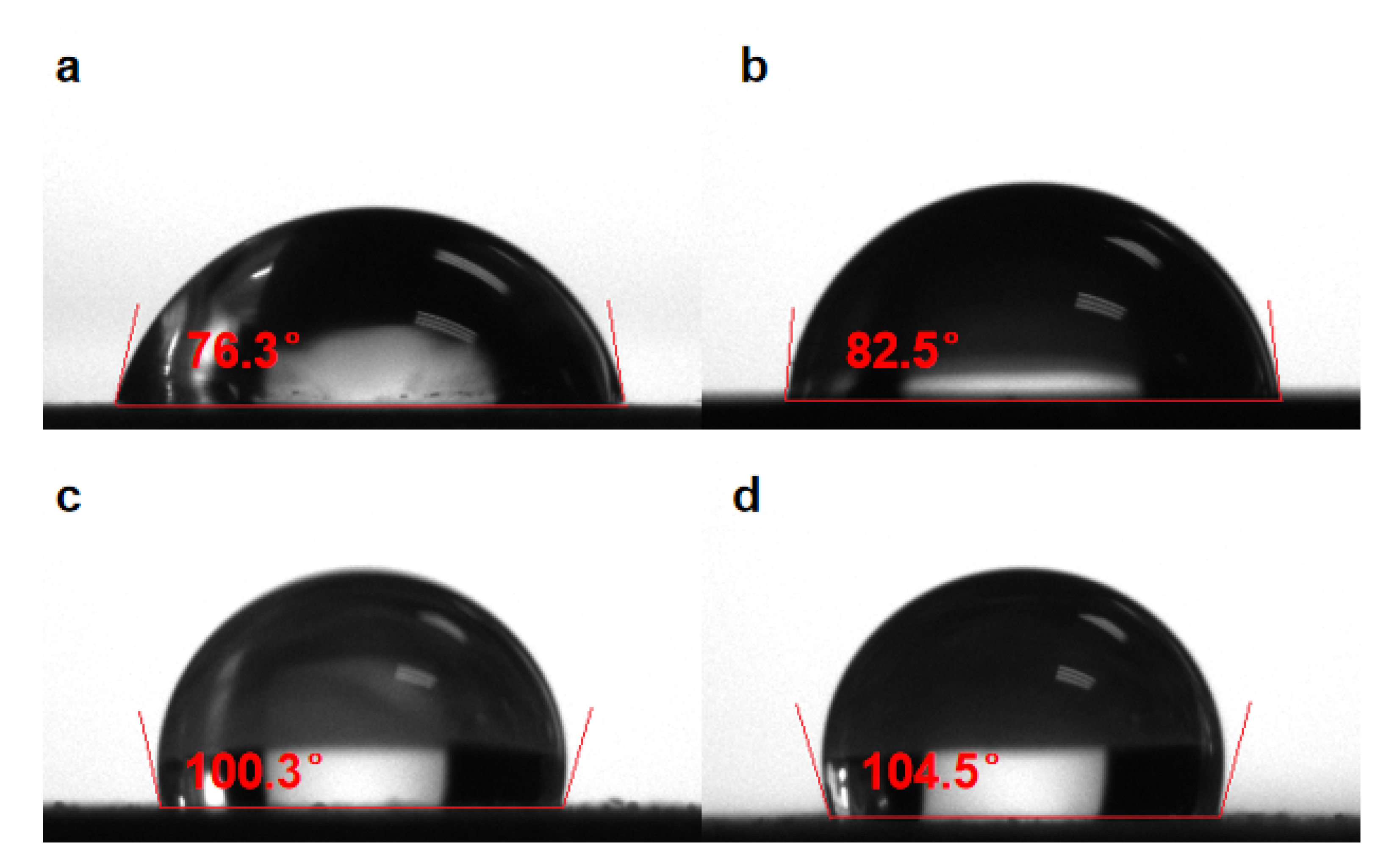 Molecules 28 03279 g006